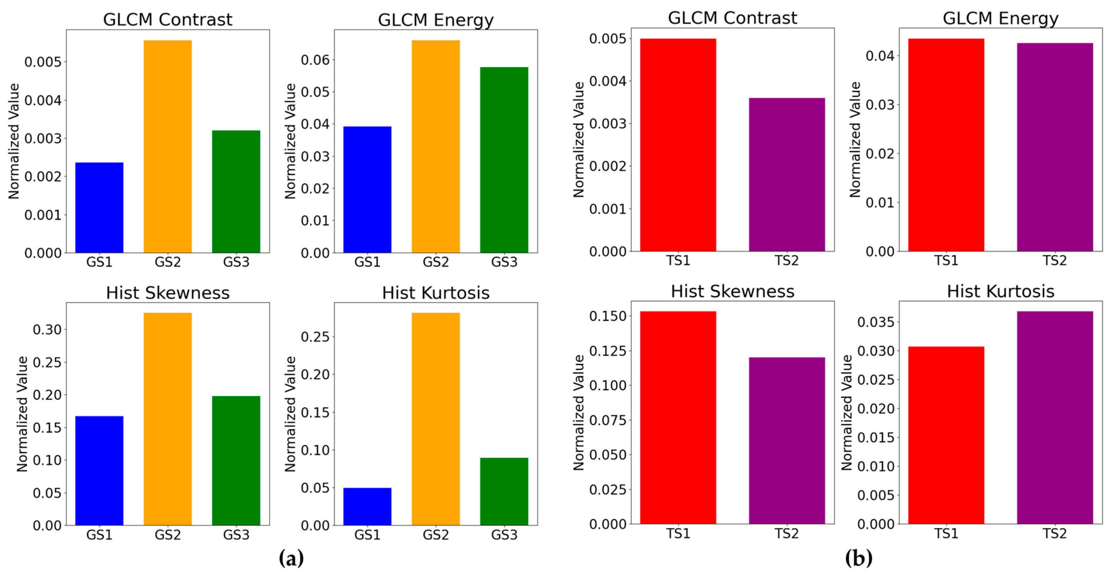 Jimaging 11 00118 g009