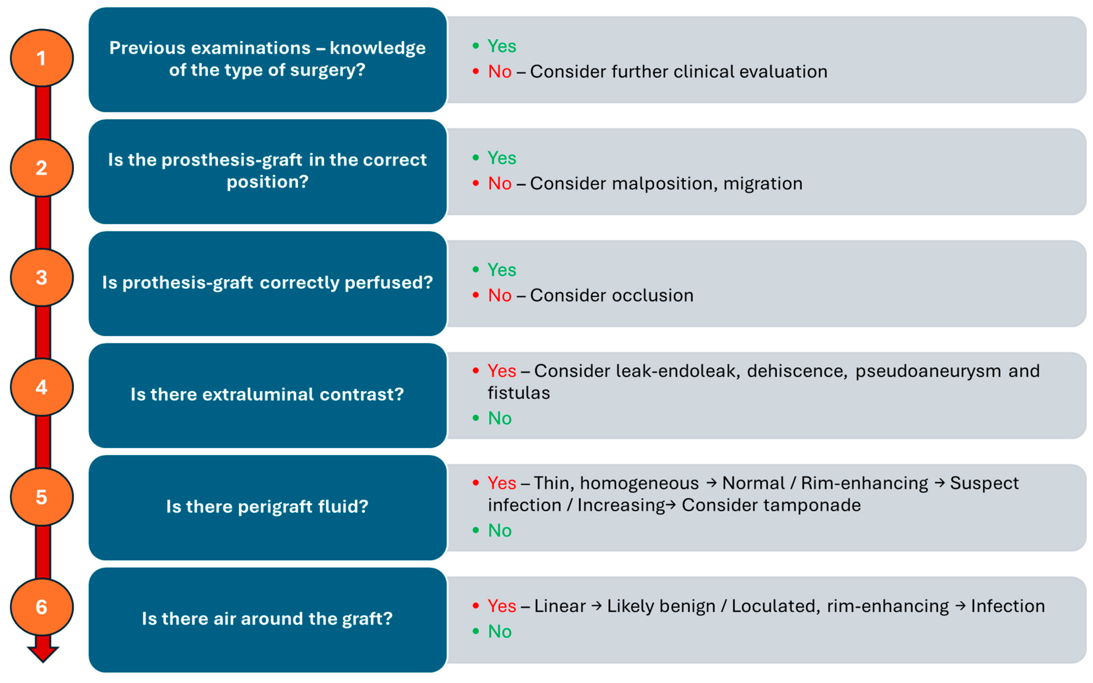 Jimaging 11 00119 g012