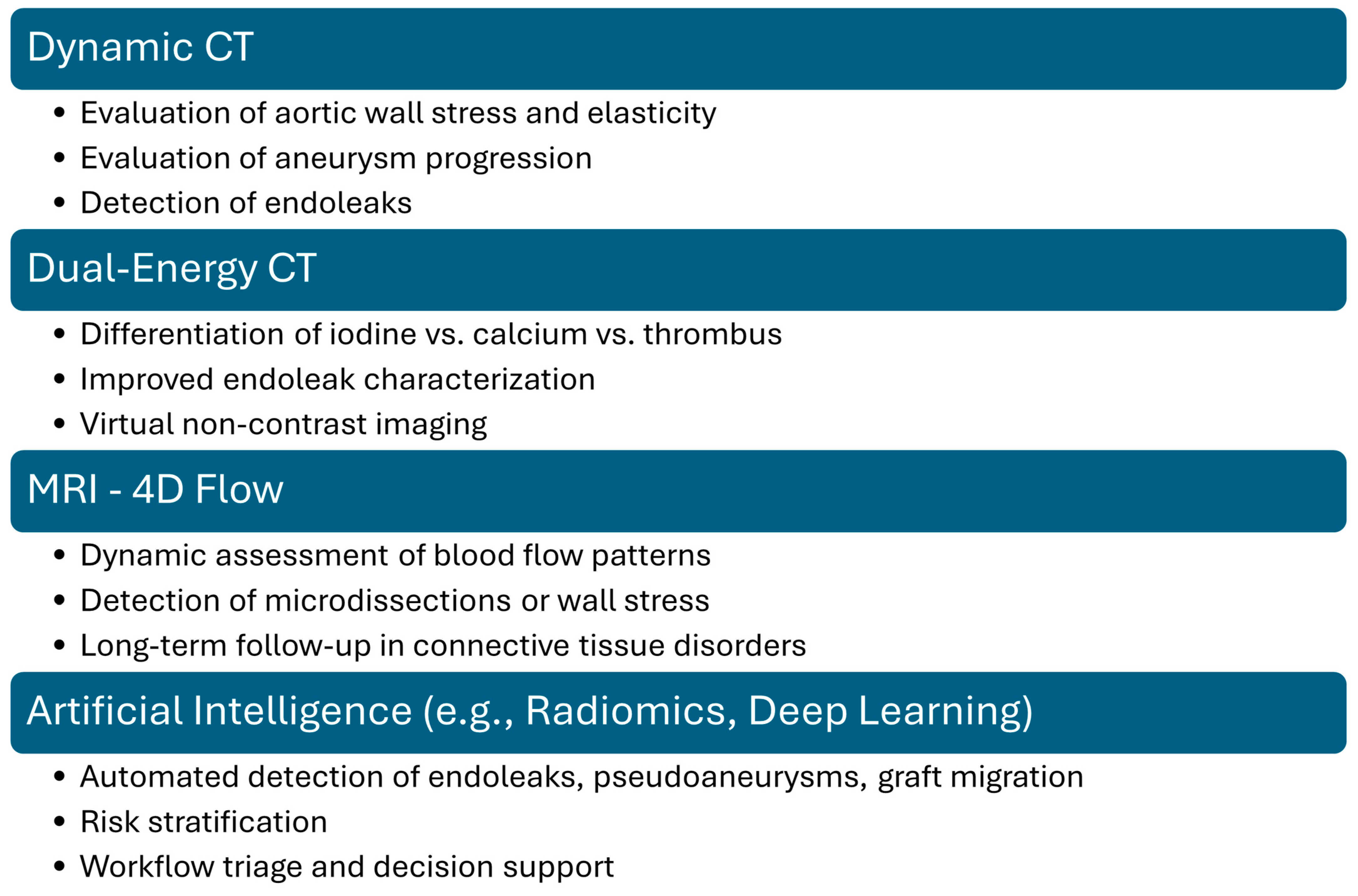 Jimaging 11 00119 g013