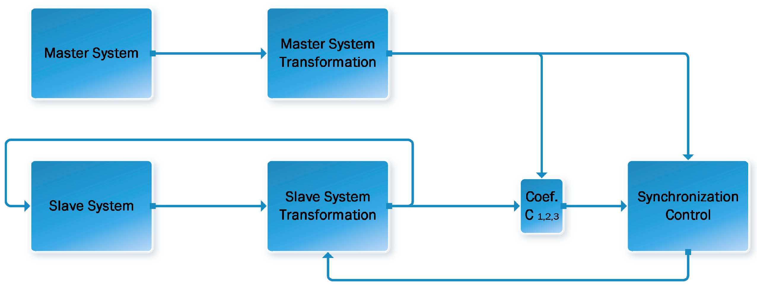 Jimaging 11 00121 g001