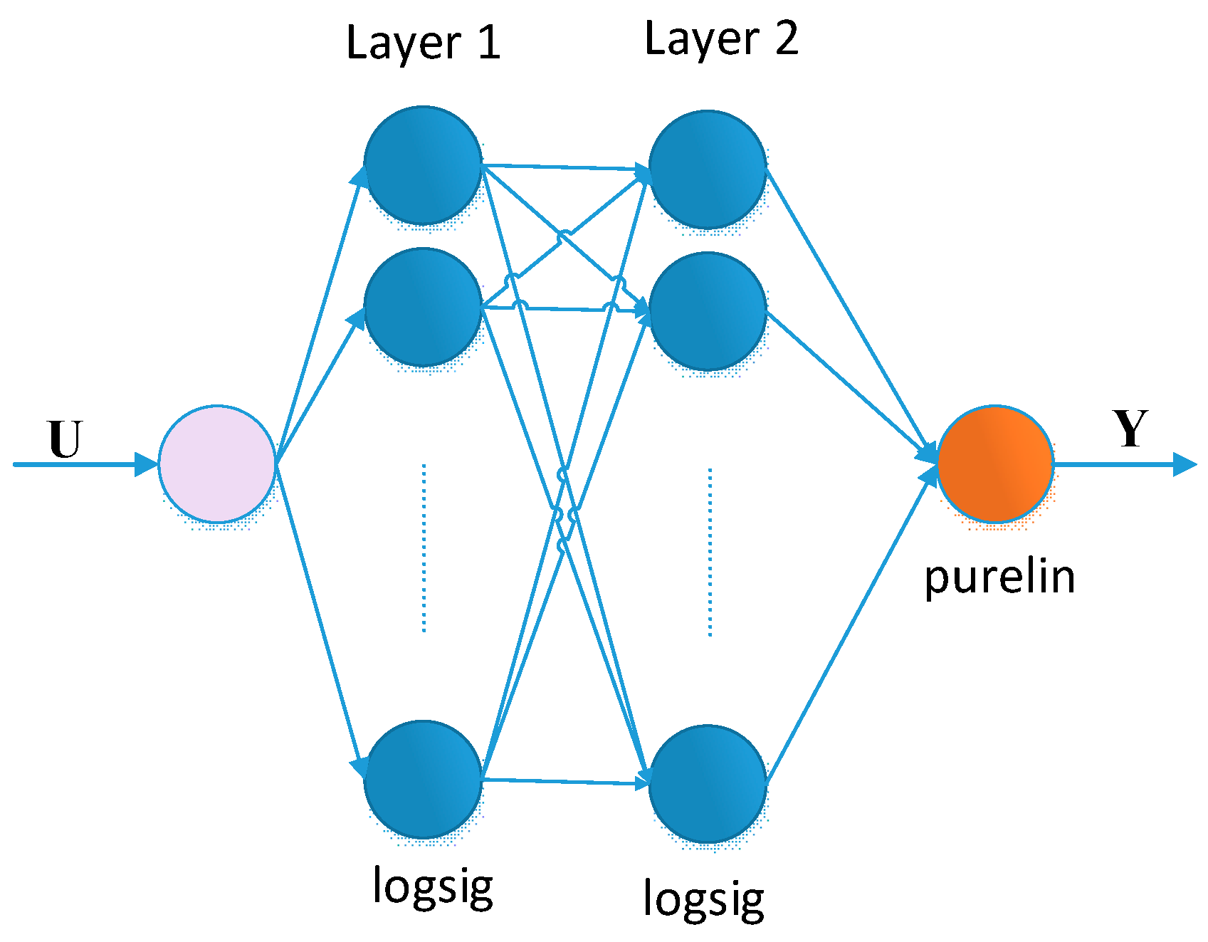 Jimaging 11 00121 g002