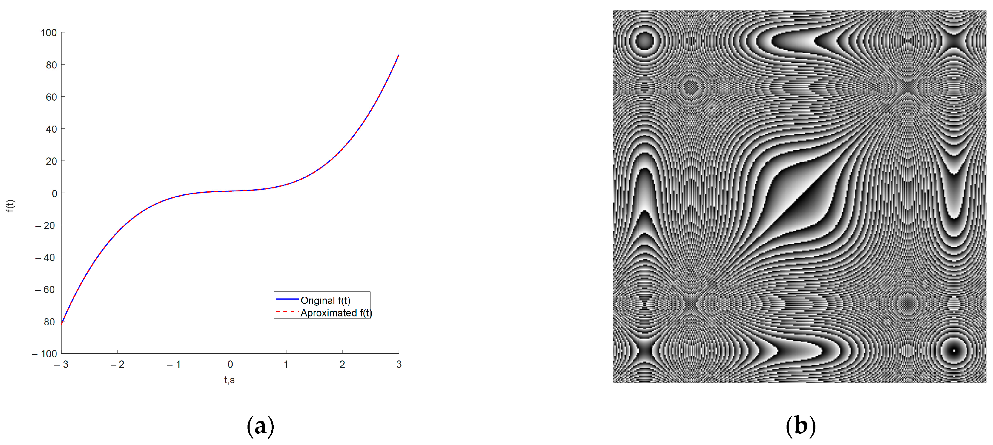 Jimaging 11 00121 g003