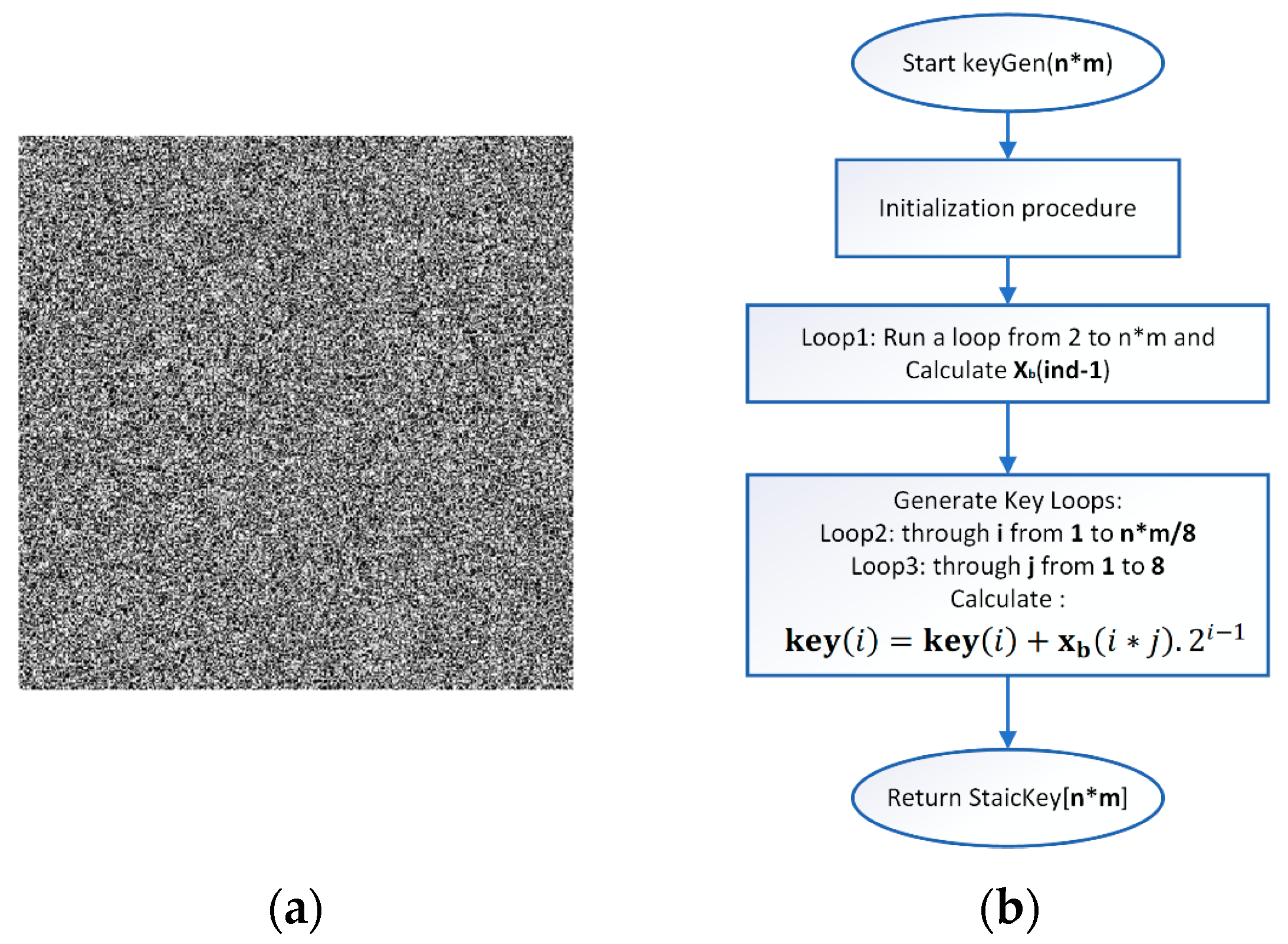 Jimaging 11 00121 g005