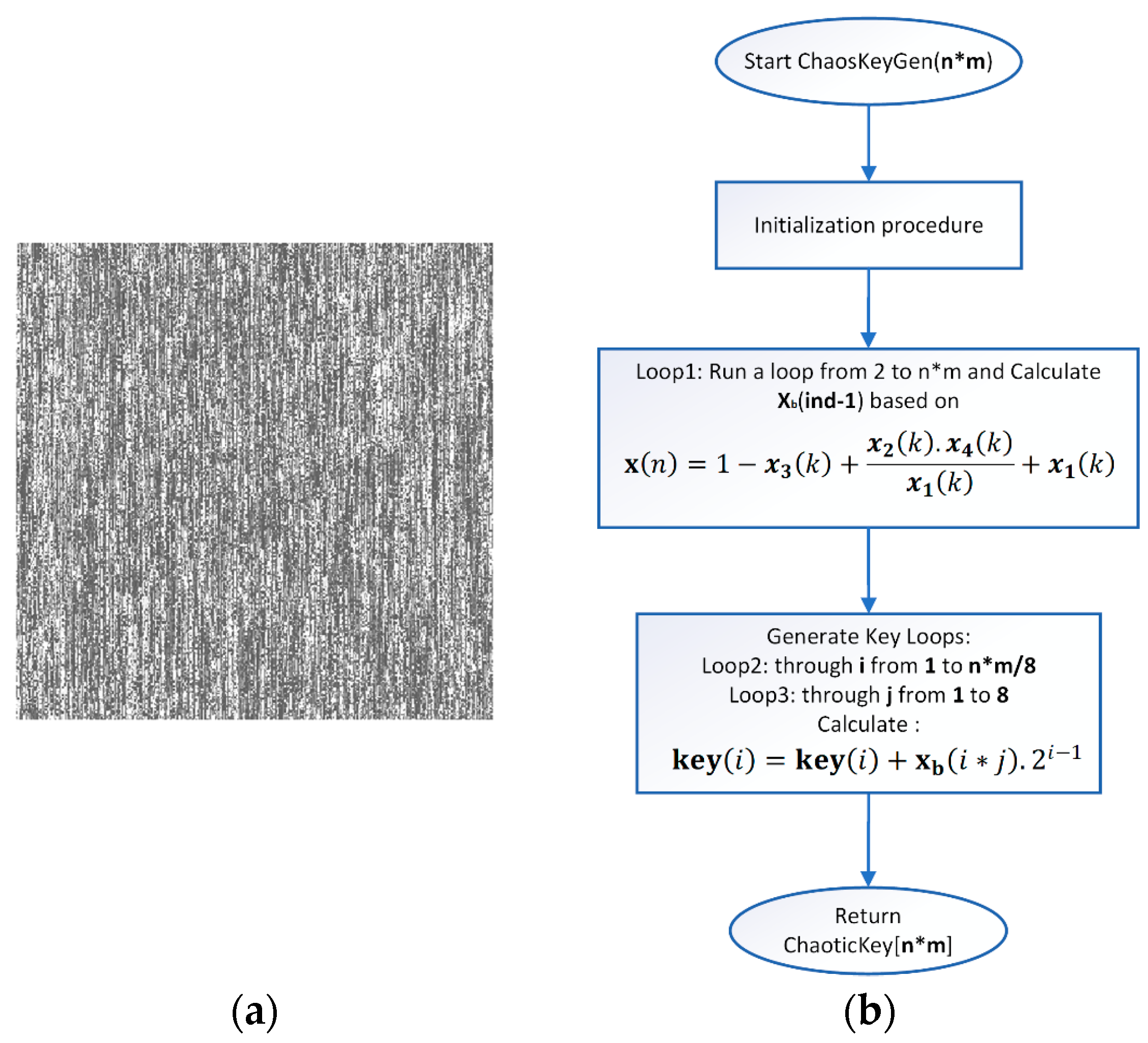 Jimaging 11 00121 g006