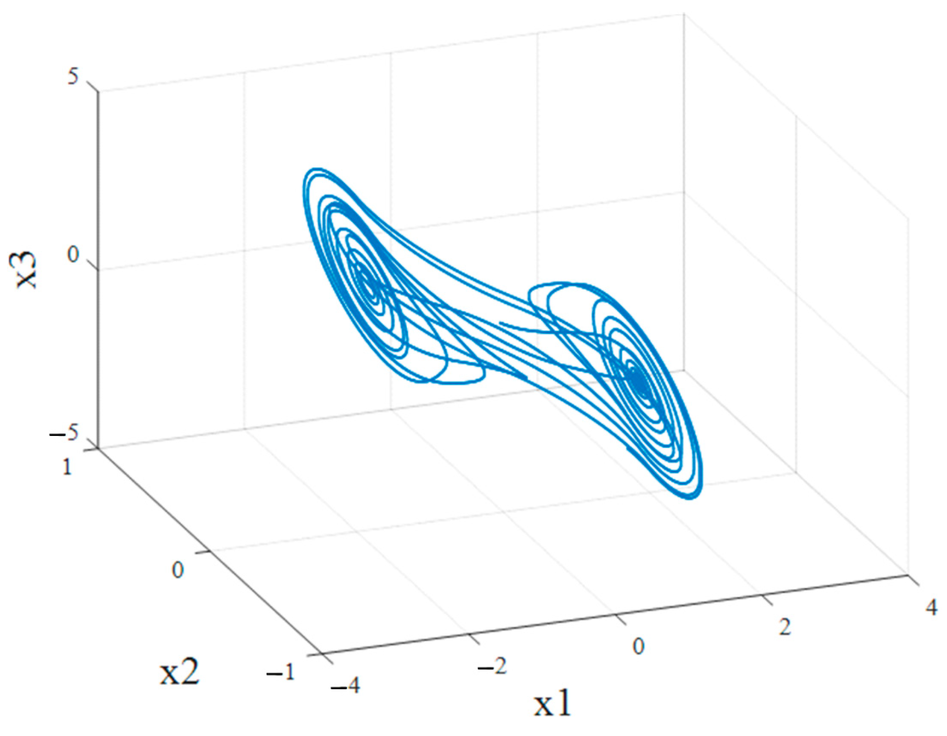 Jimaging 11 00121 g013