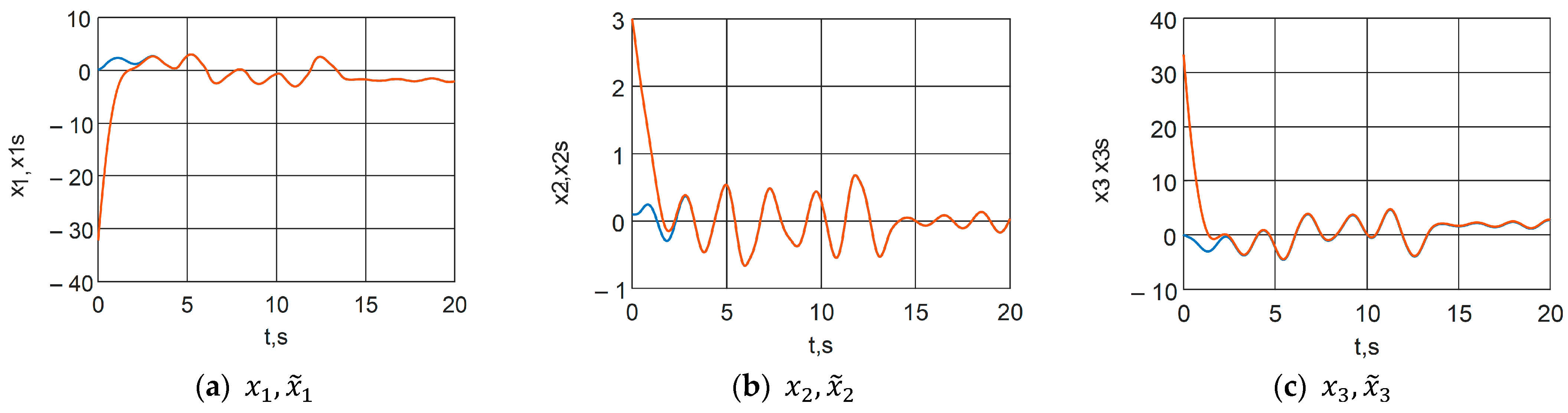 Jimaging 11 00121 g015