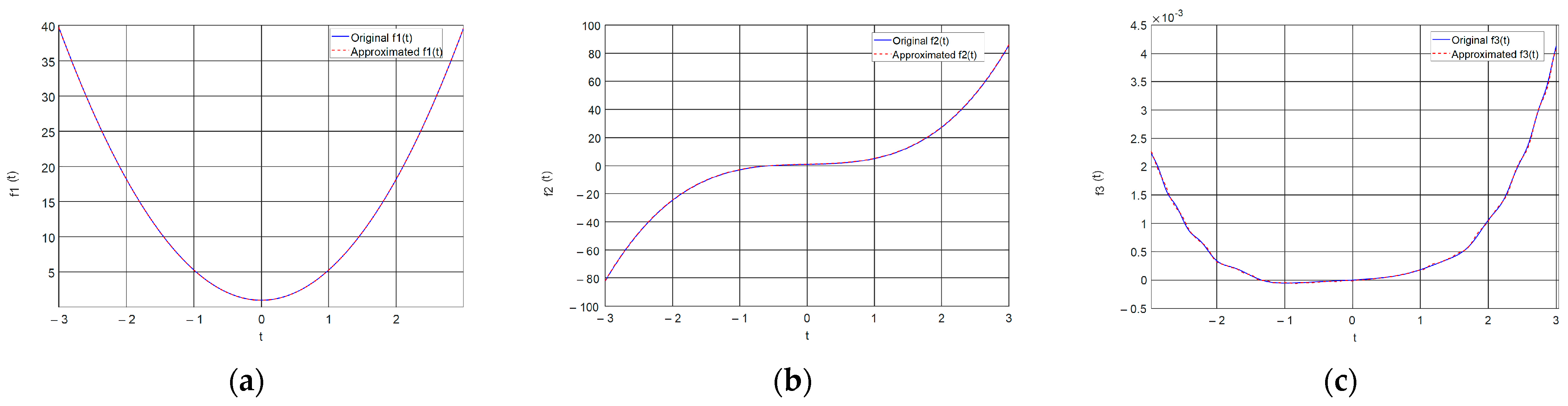 Jimaging 11 00121 g017