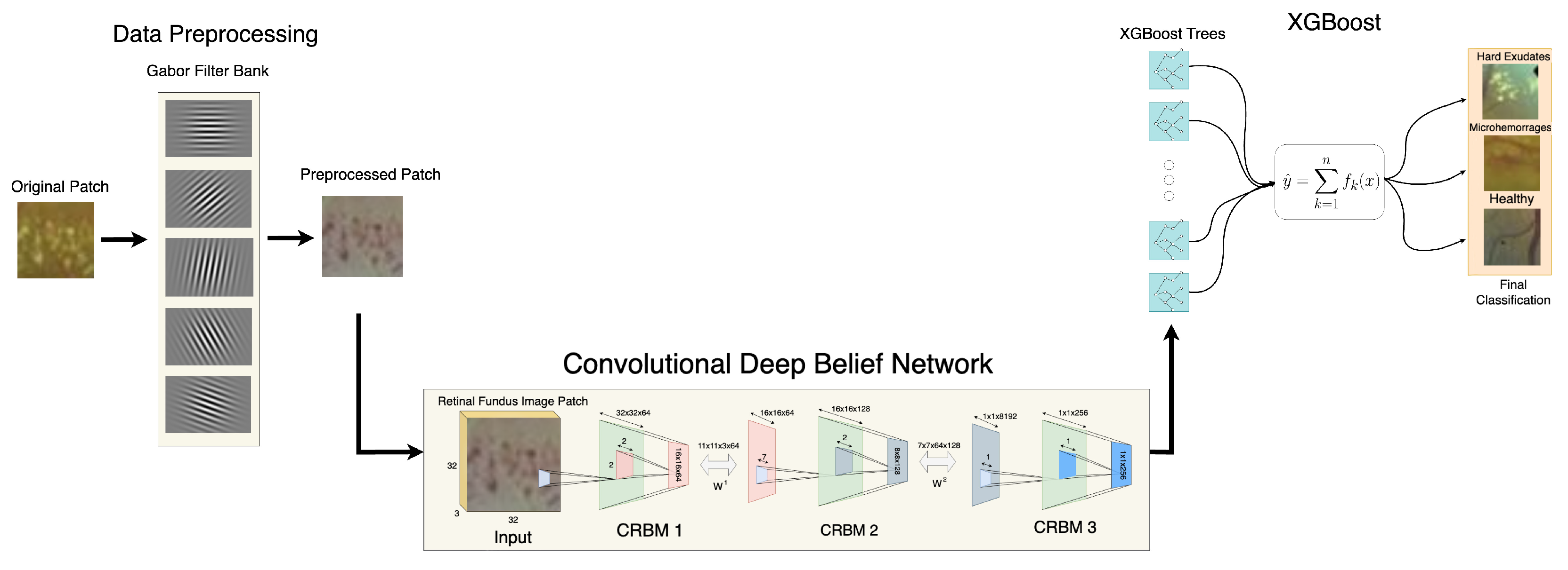 Jimaging 11 00123 g004