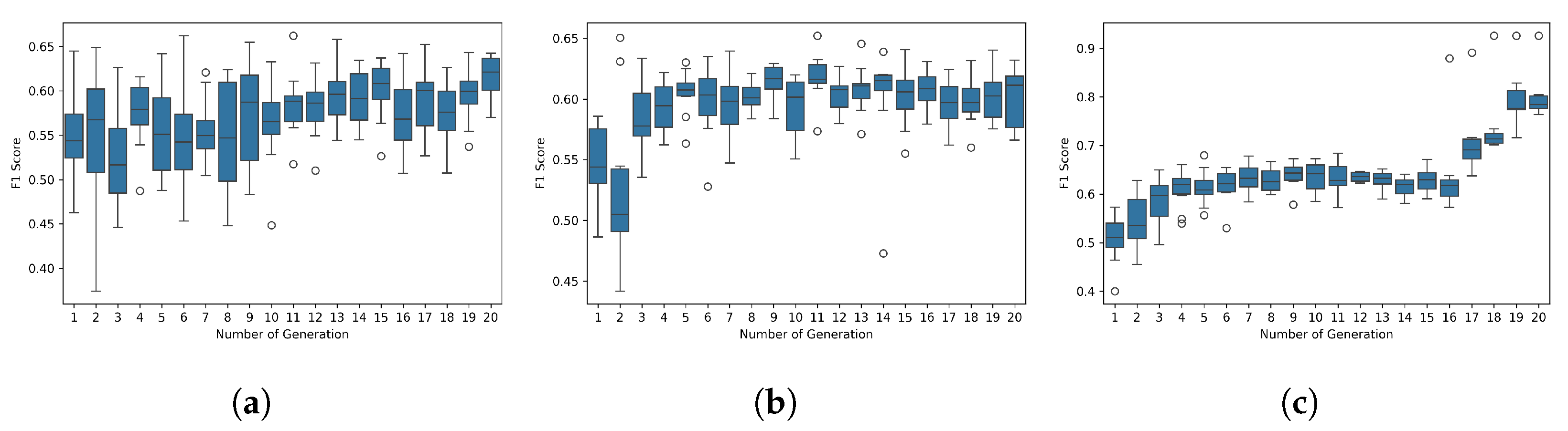 Jimaging 11 00123 g005