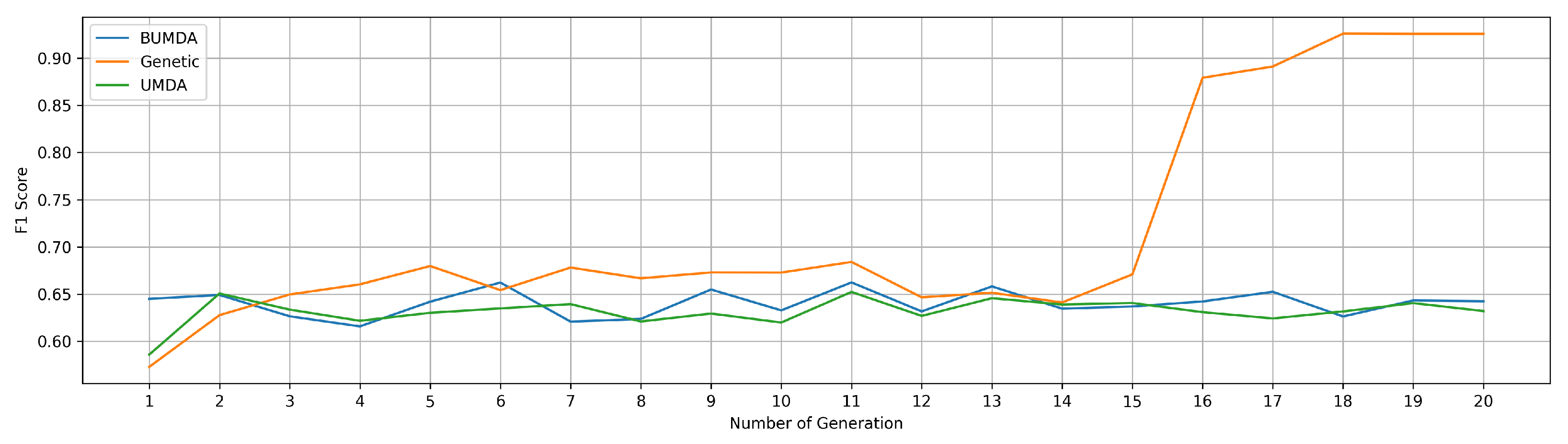 Jimaging 11 00123 g006
