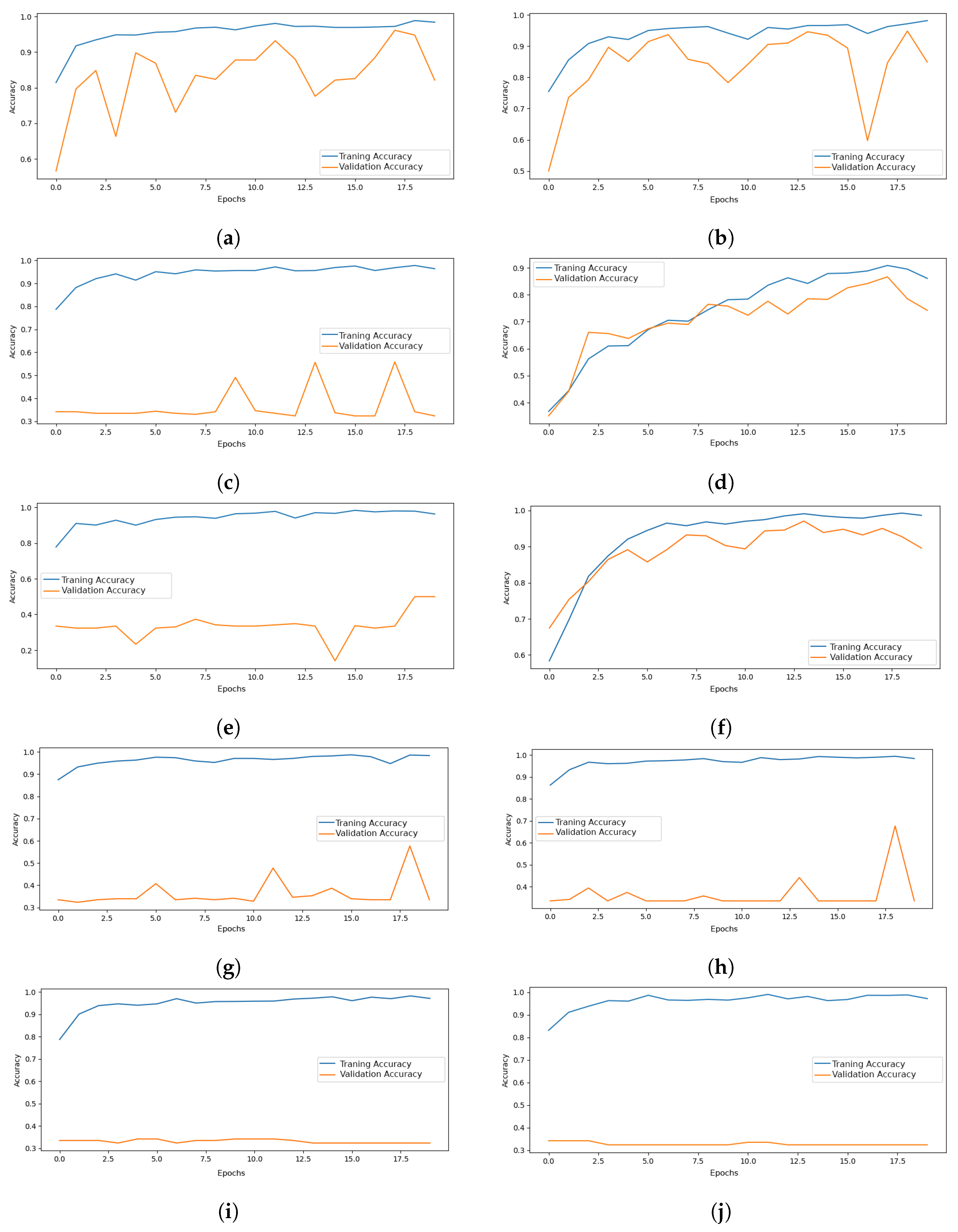 Jimaging 11 00123 g007