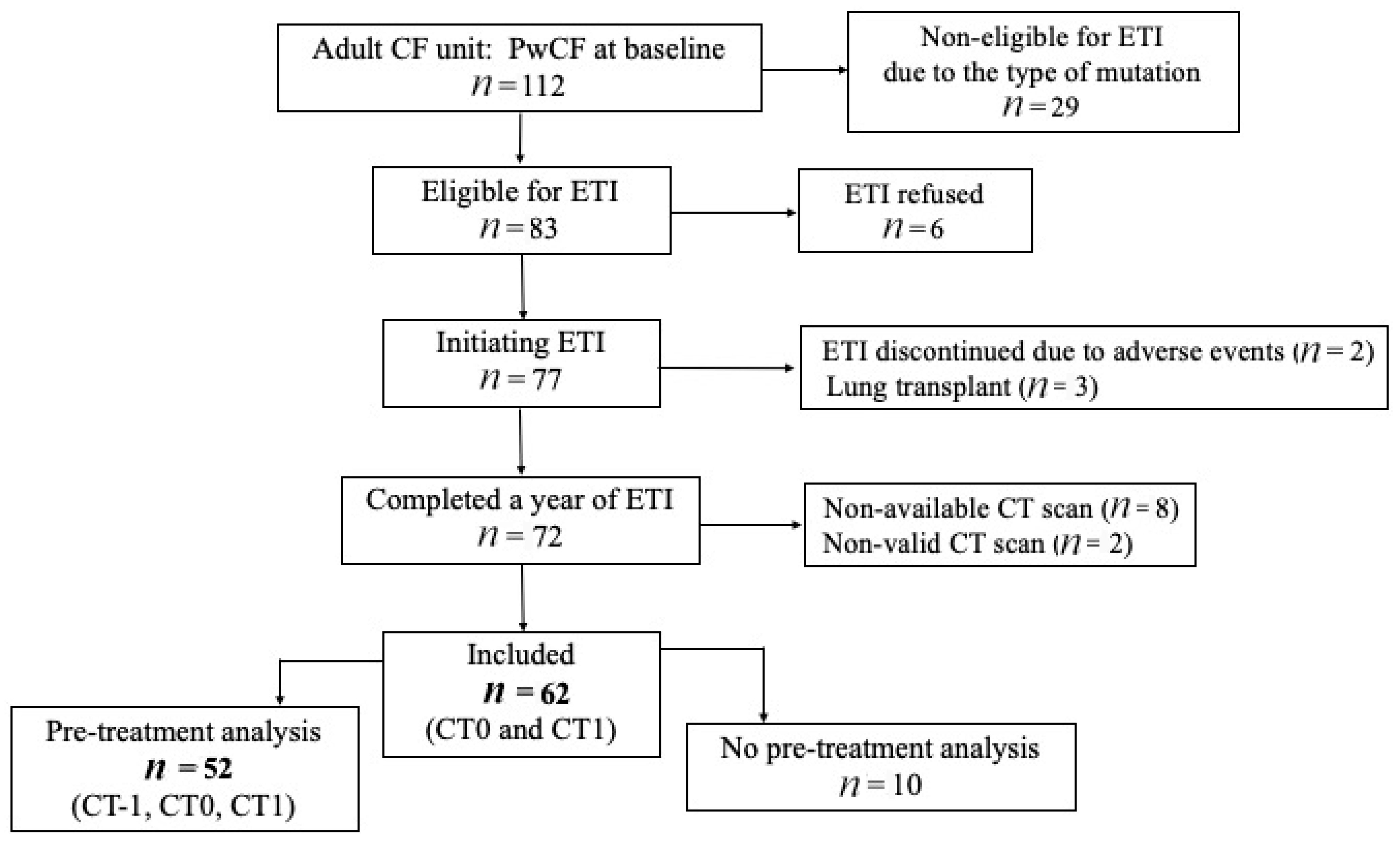 Jimaging 11 00124 g001