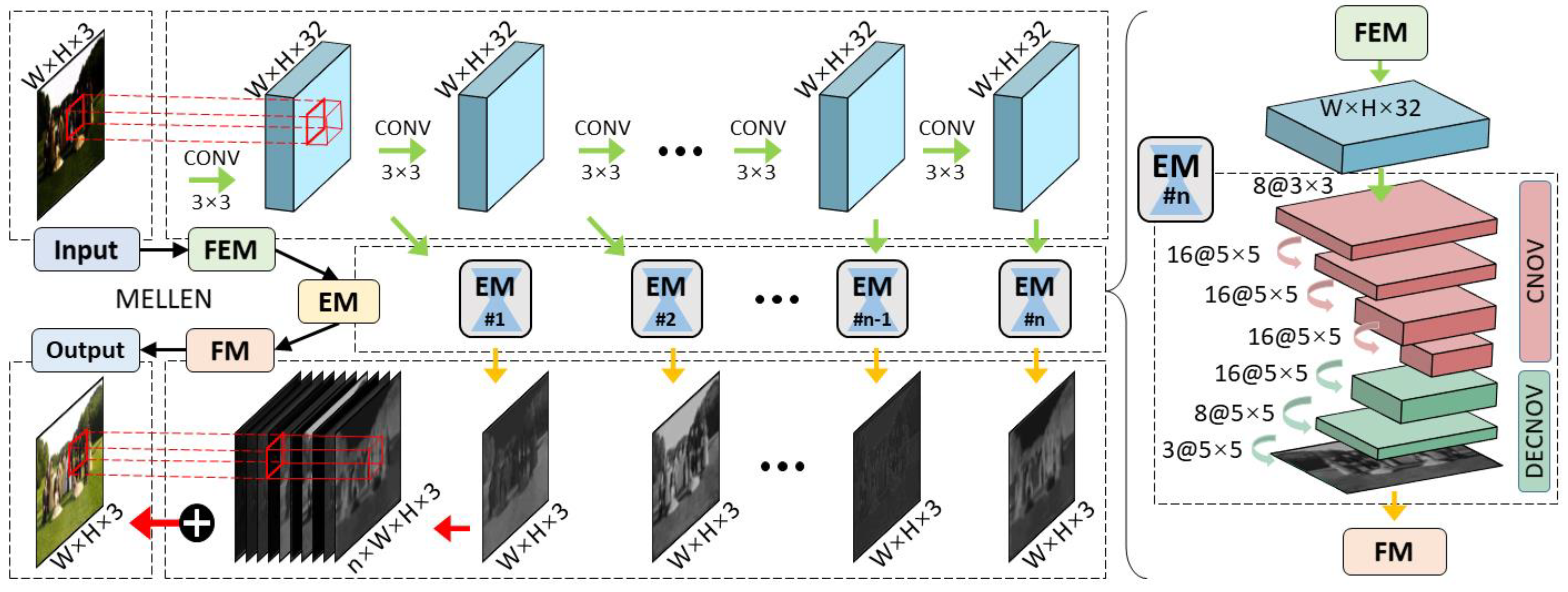 Jimaging 11 00125 g005