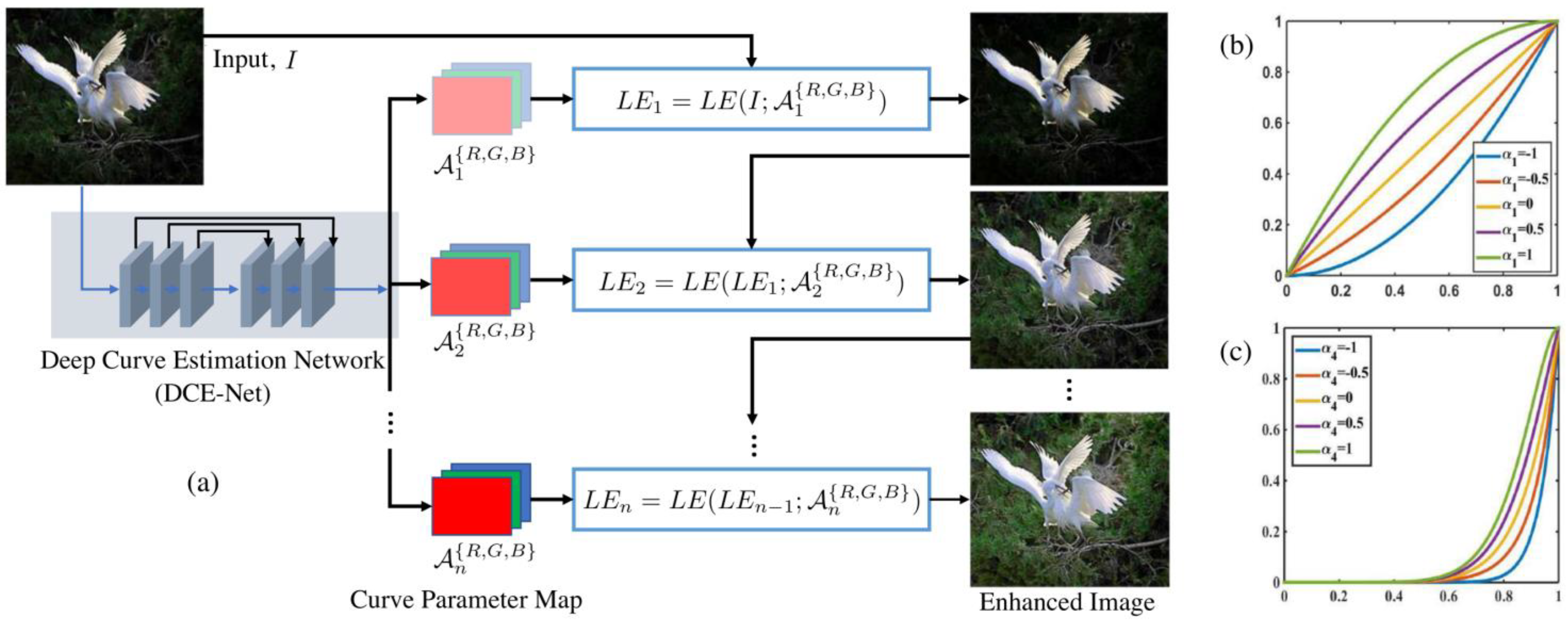 Jimaging 11 00125 g006