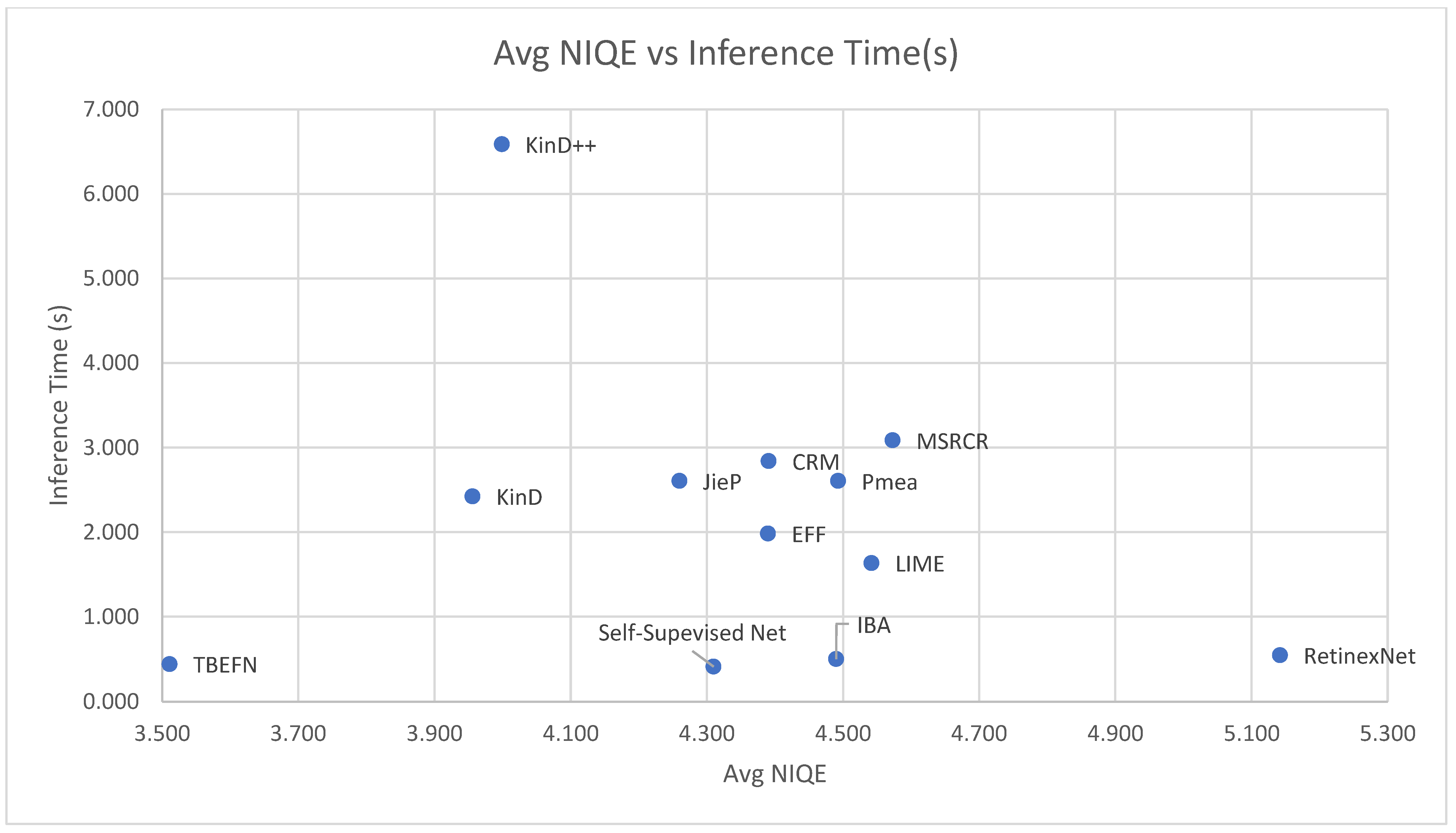 Jimaging 11 00125 g008