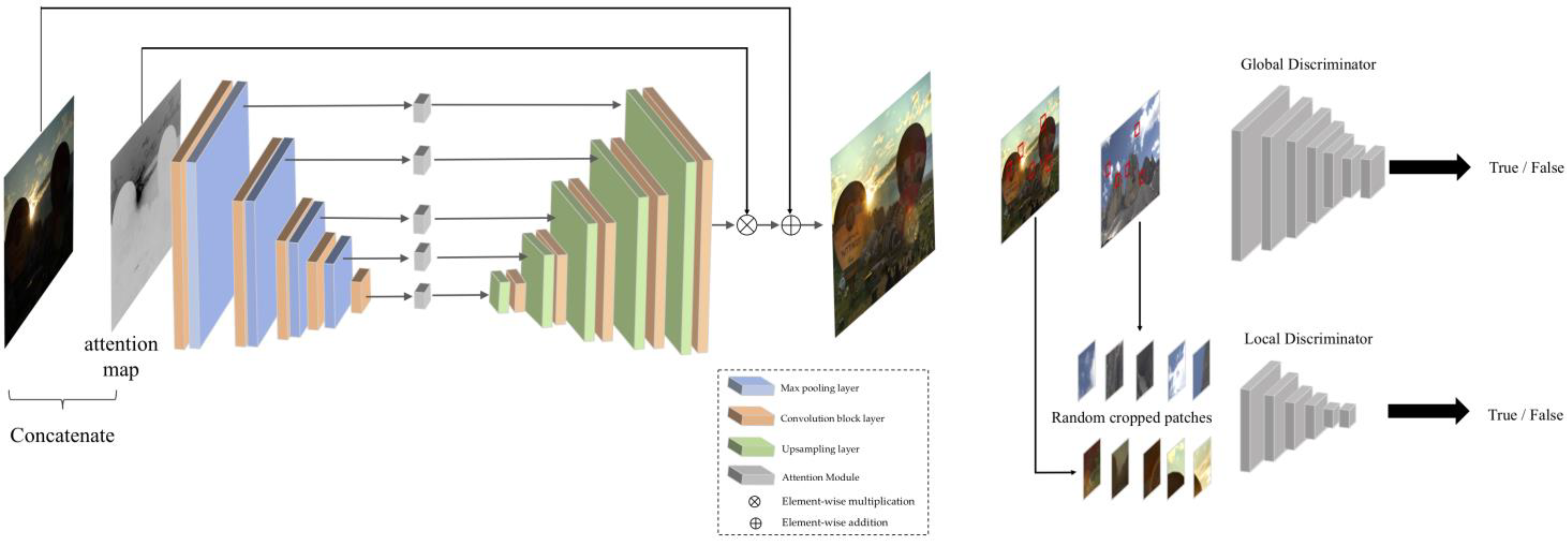 Jimaging 11 00125 g010