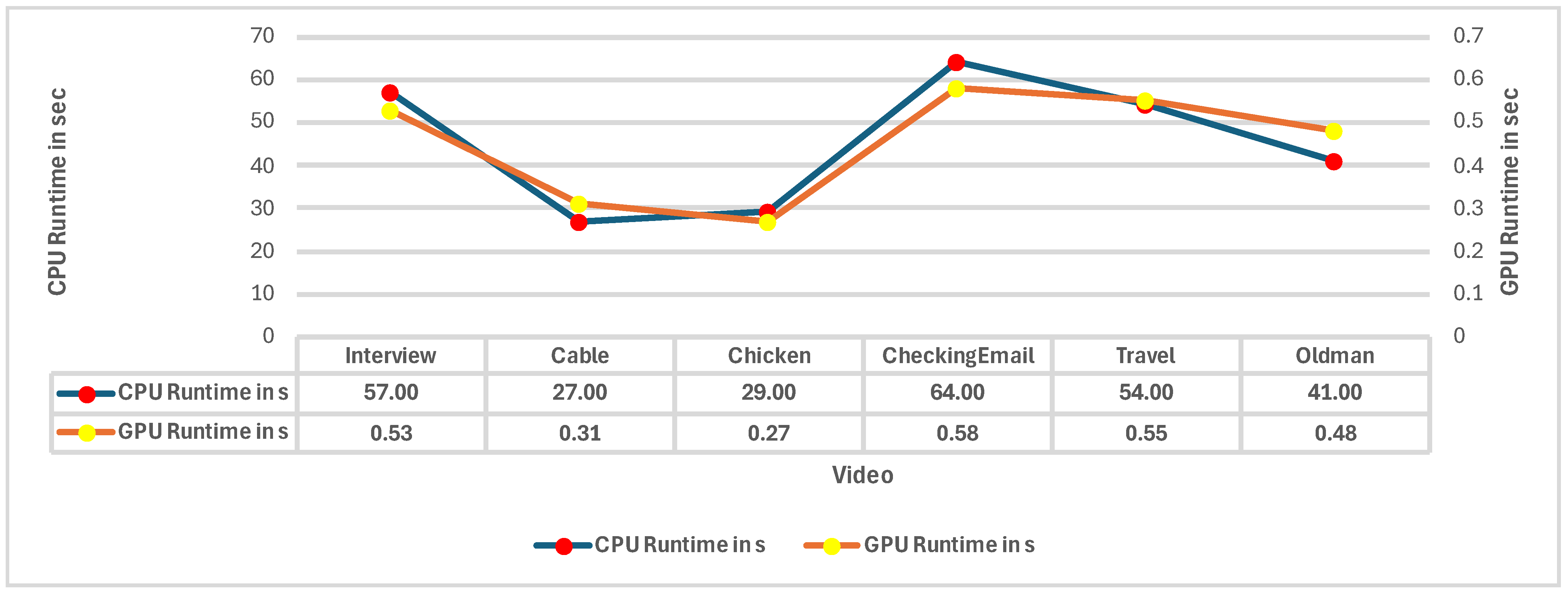 Jimaging 11 00125 g015