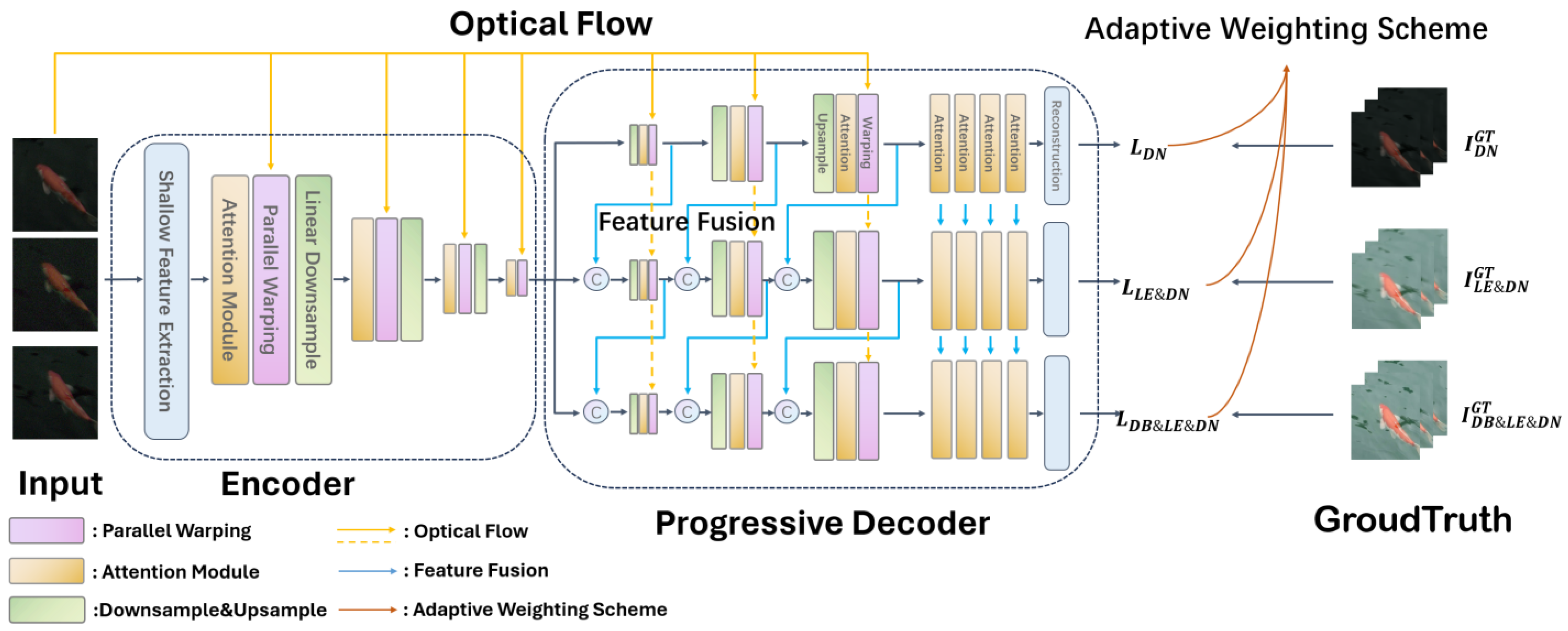 Jimaging 11 00125 g020
