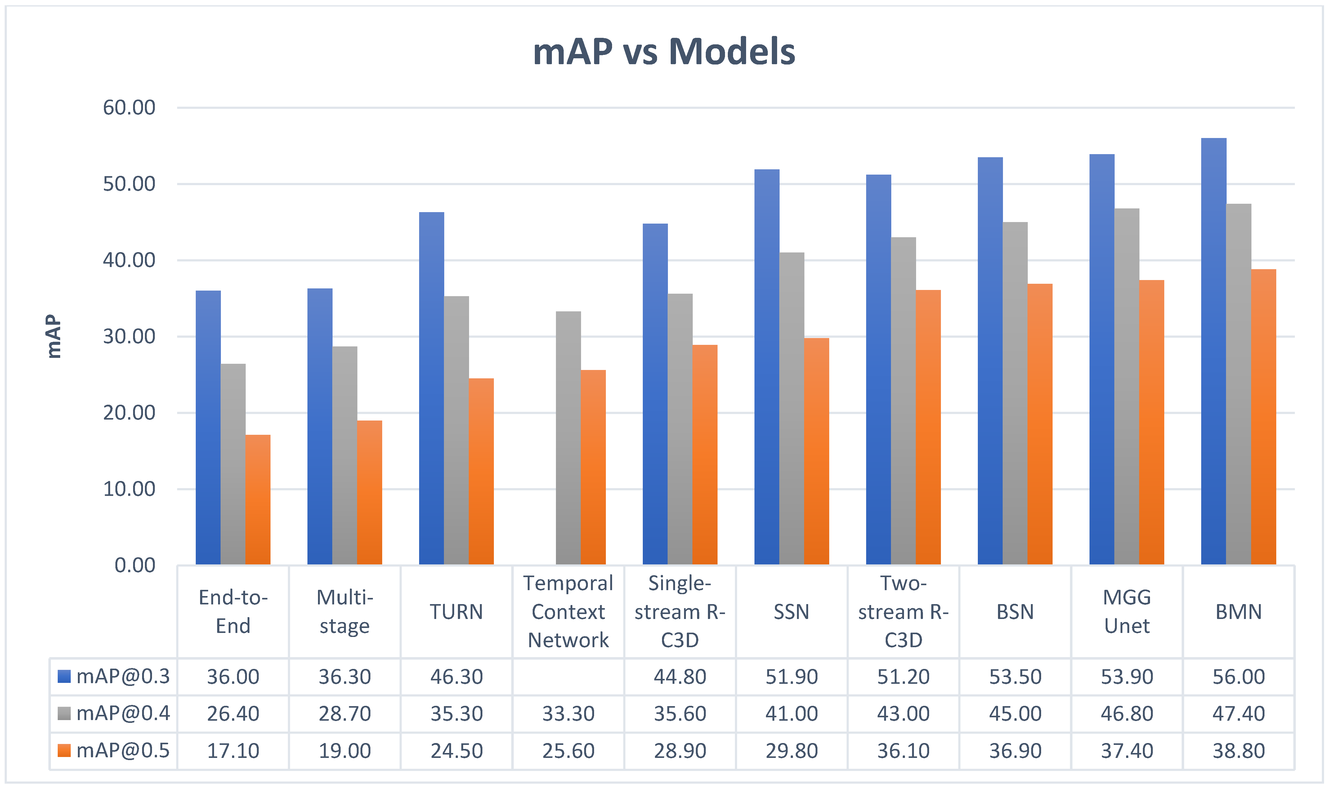 Jimaging 11 00125 g022