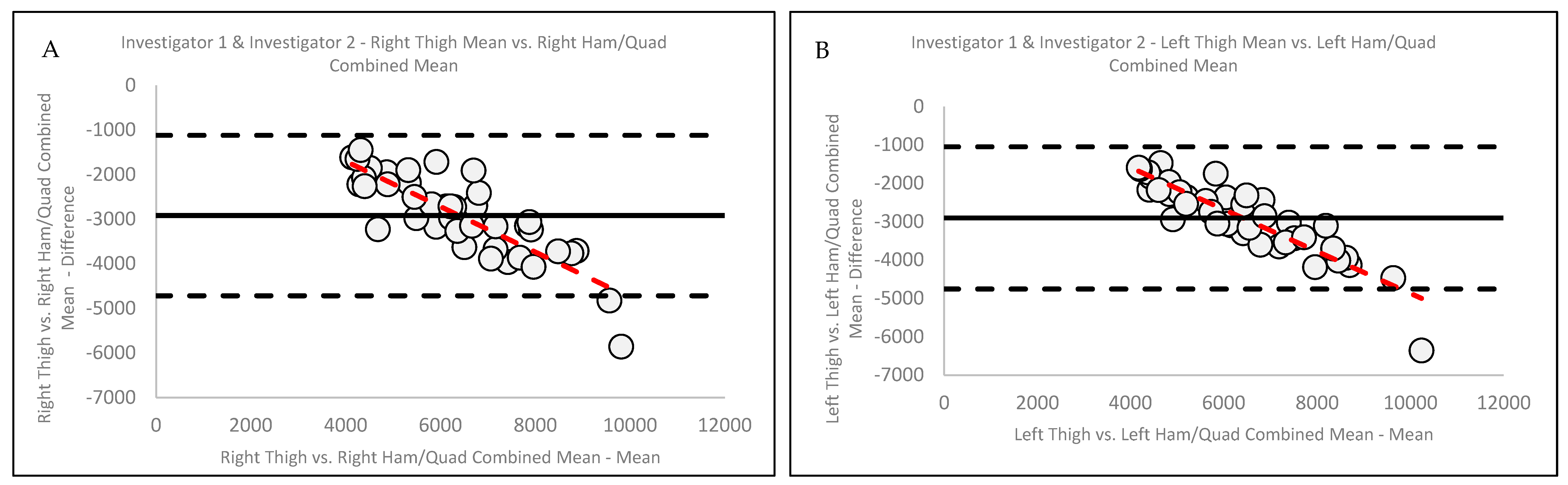 Jimaging 11 00127 g003