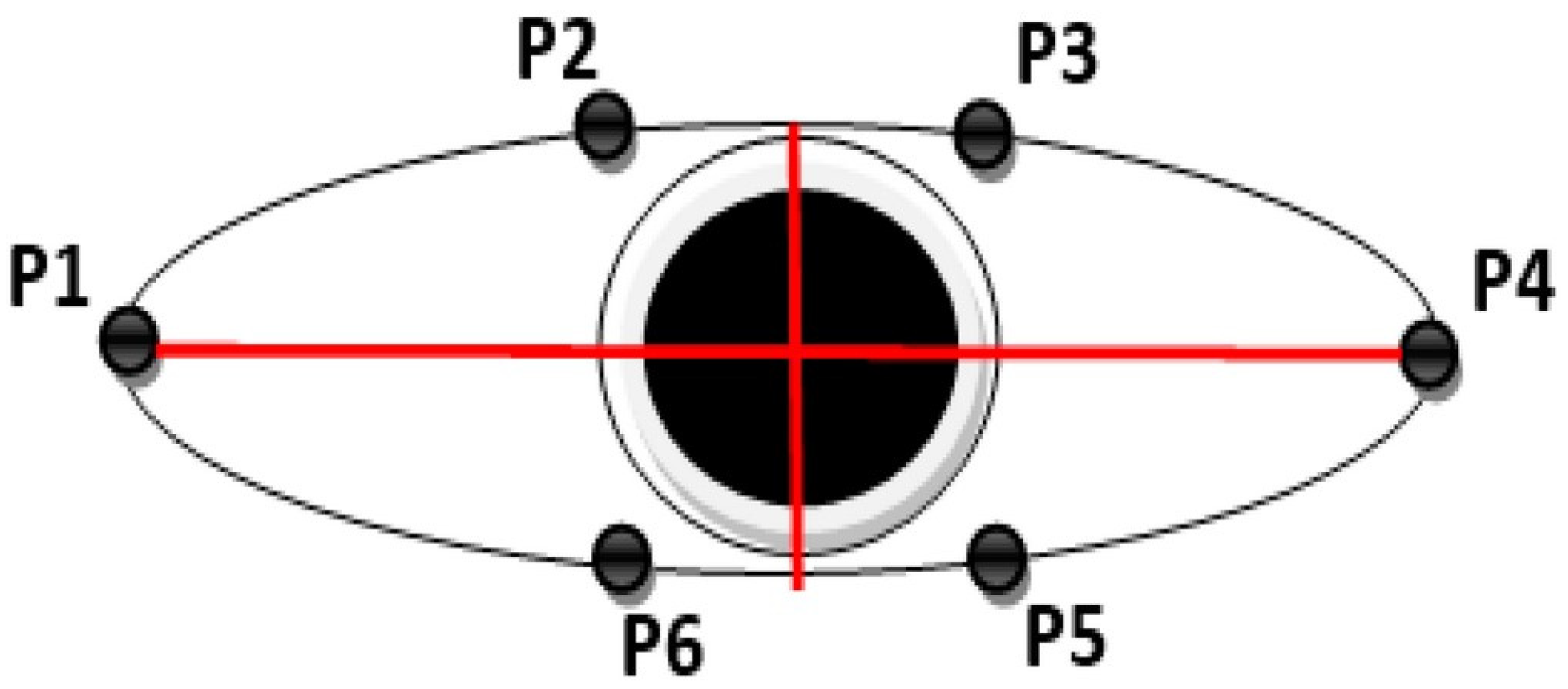 Jimaging 11 00131 g004