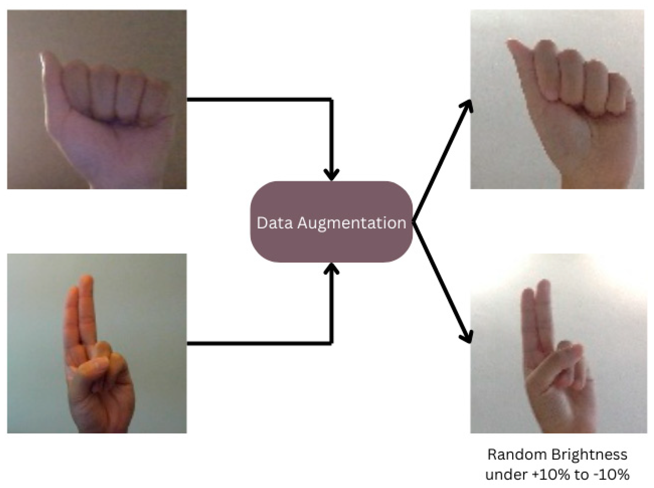 Jimaging 11 00134 g004