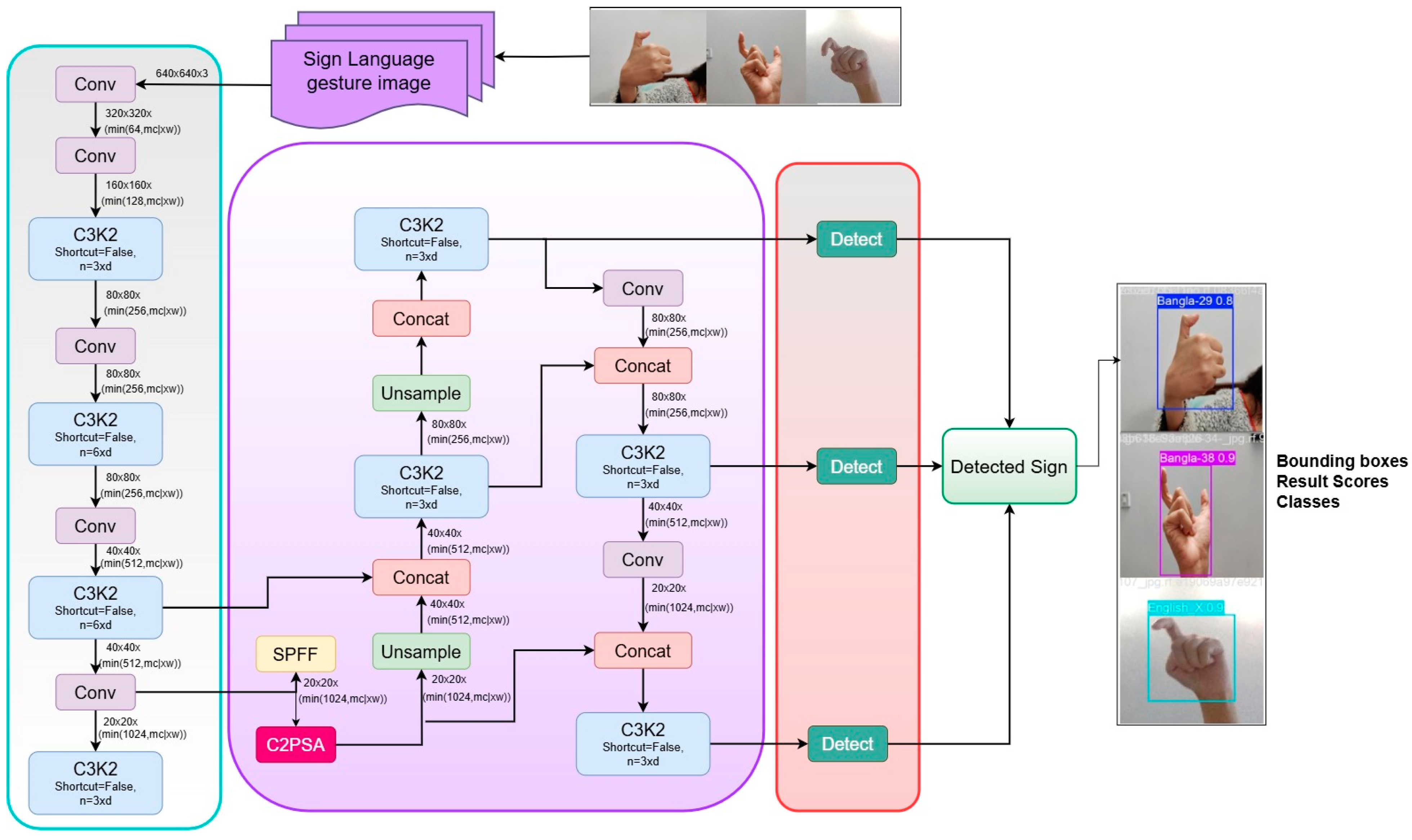 Jimaging 11 00134 g006