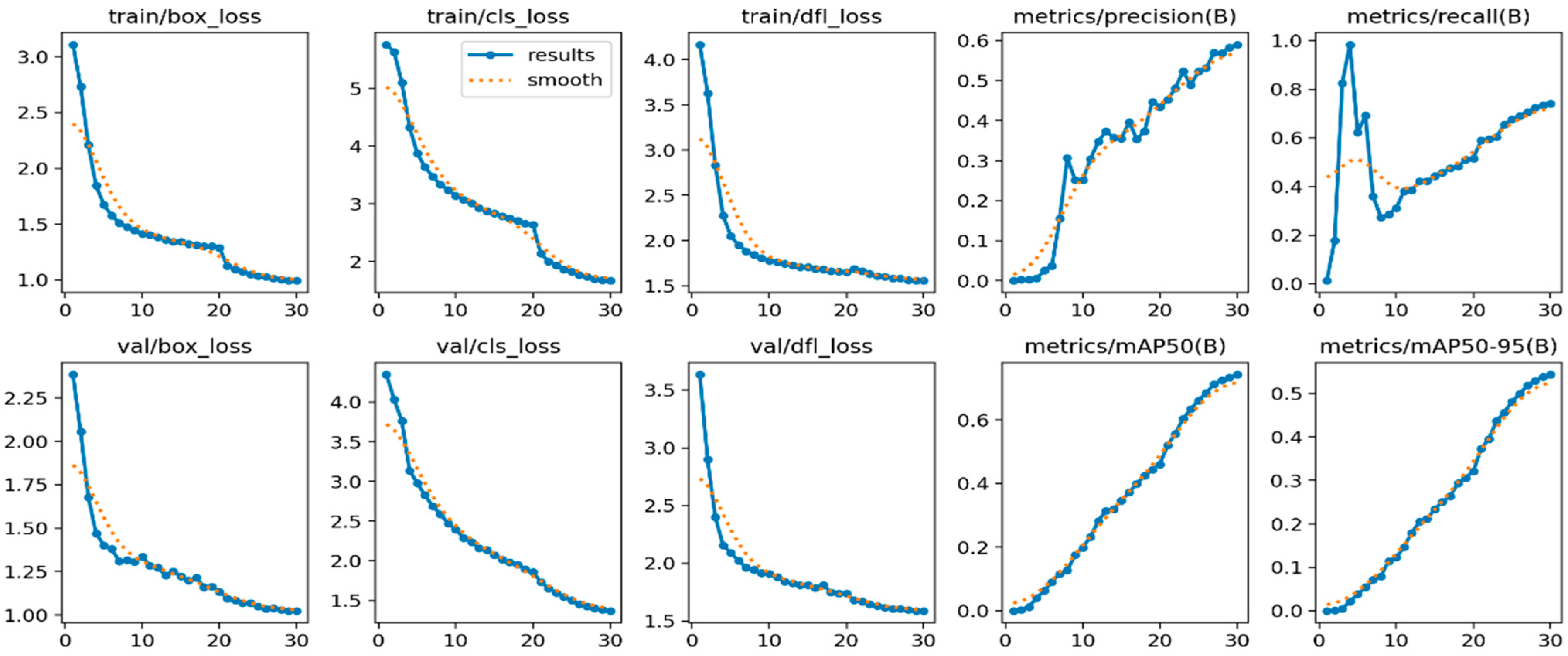 Jimaging 11 00134 g008