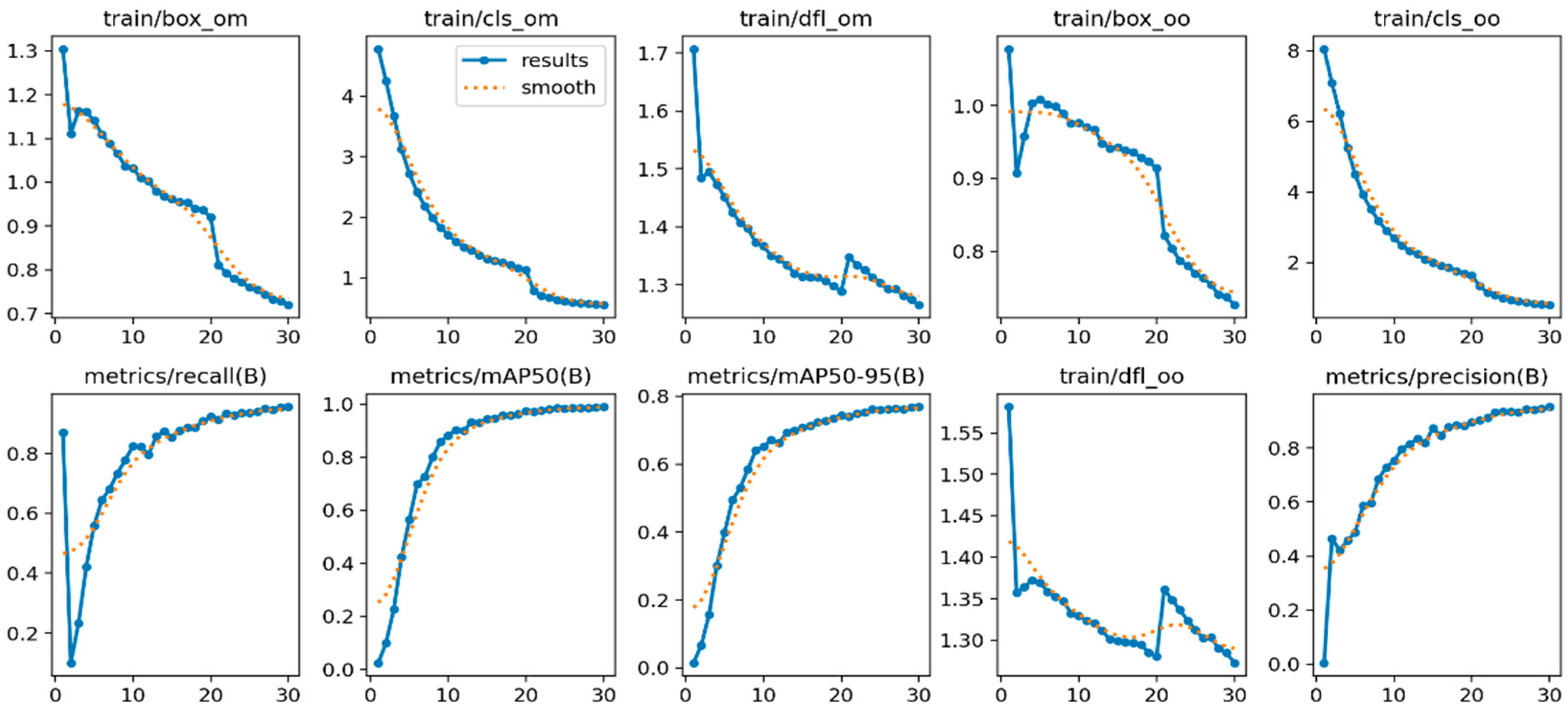Jimaging 11 00134 g009