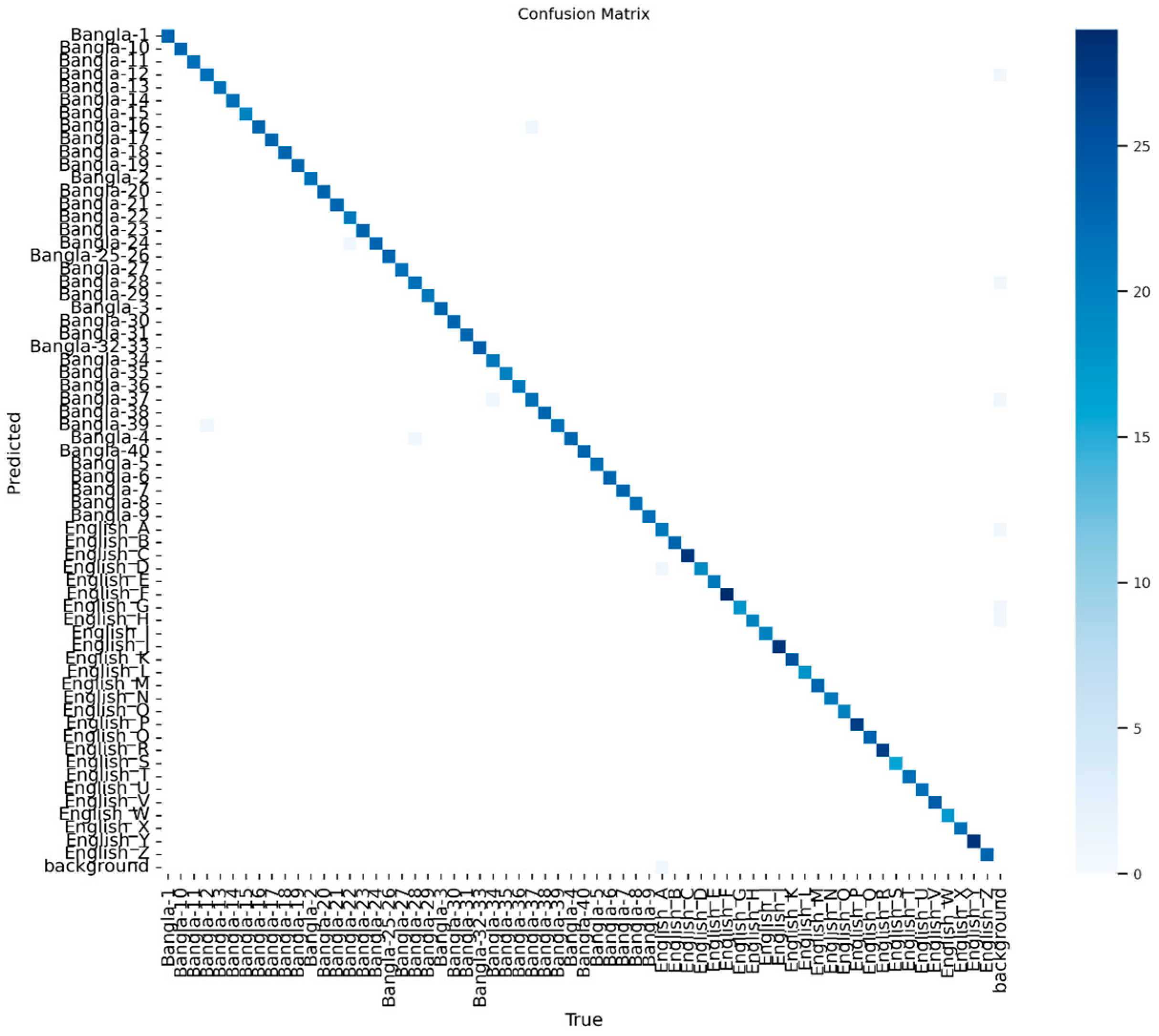 Jimaging 11 00134 g010
