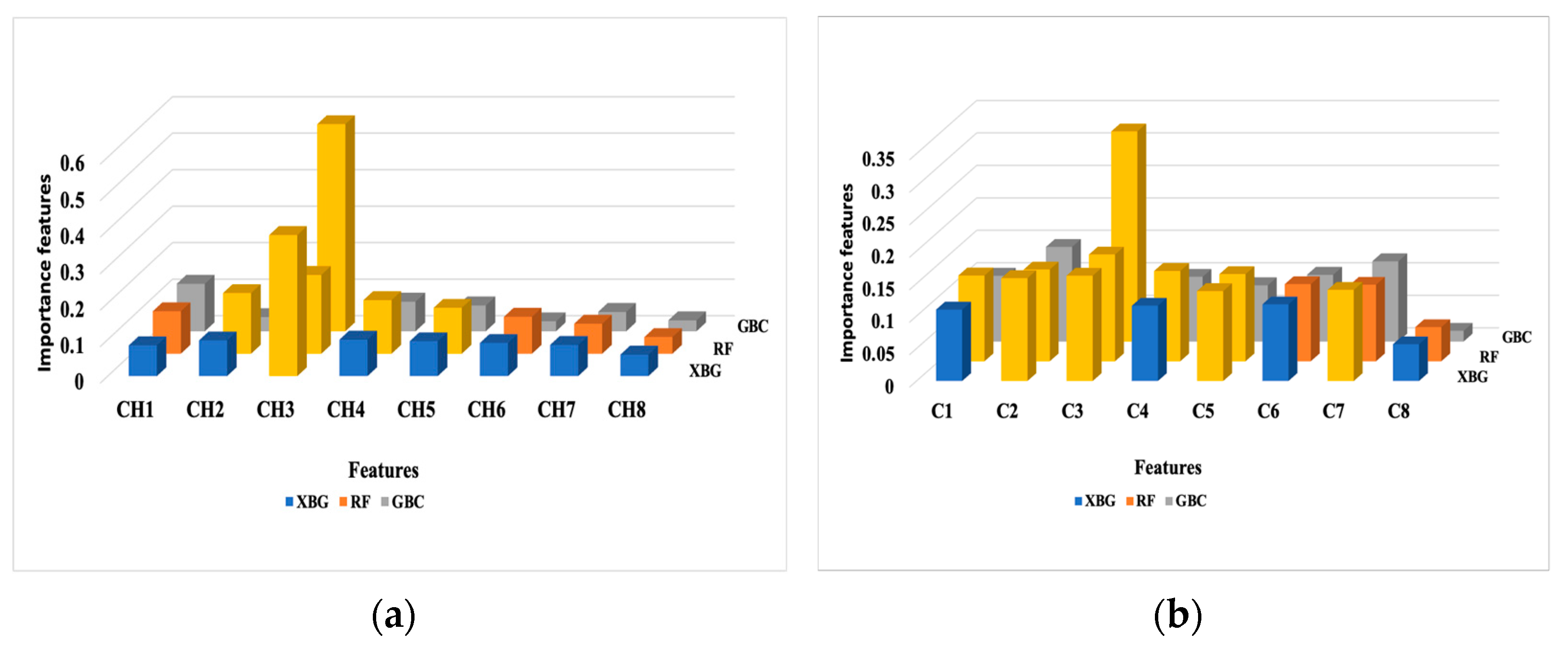 Jimaging 11 00135 g002