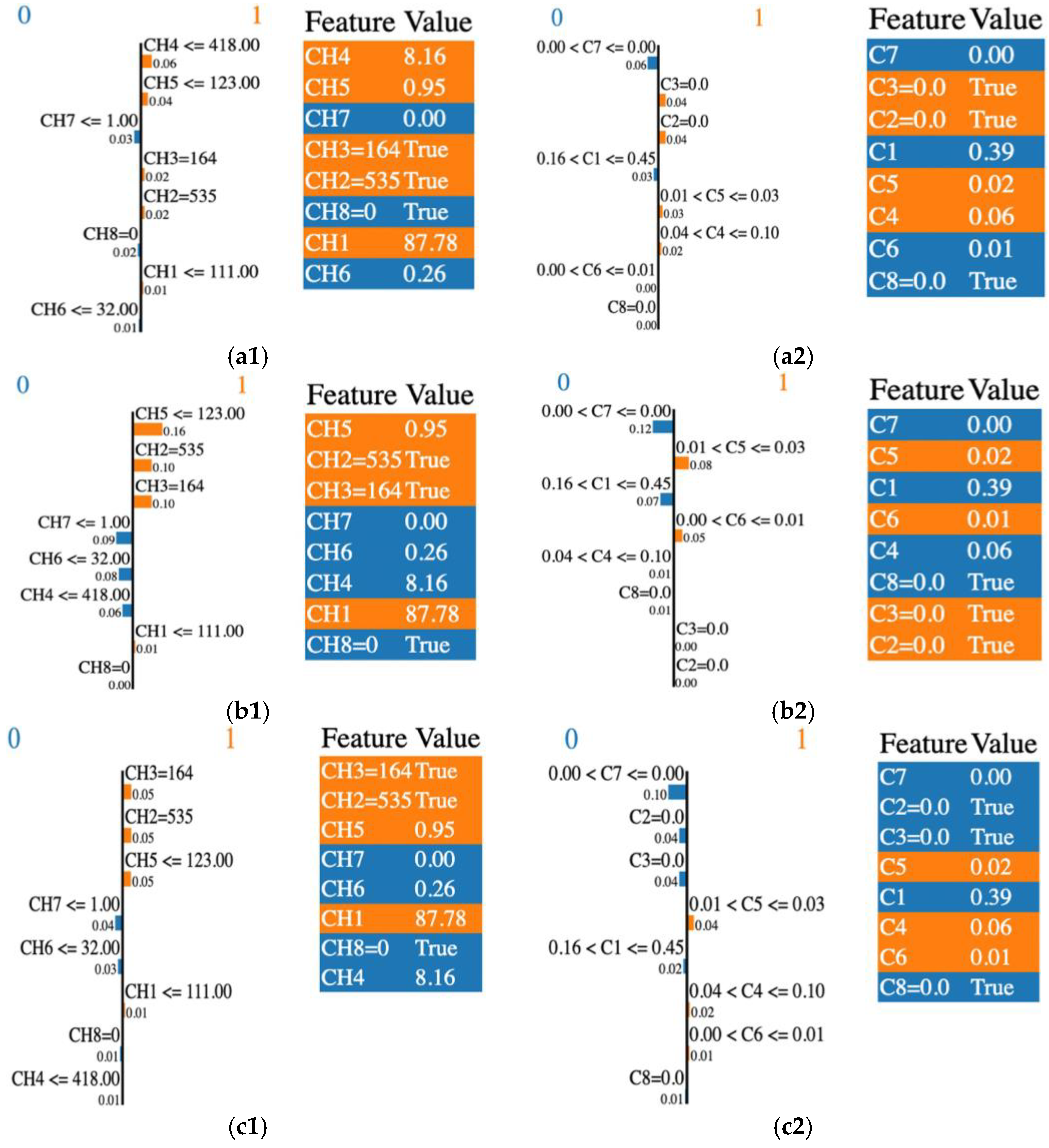 Jimaging 11 00135 g003
