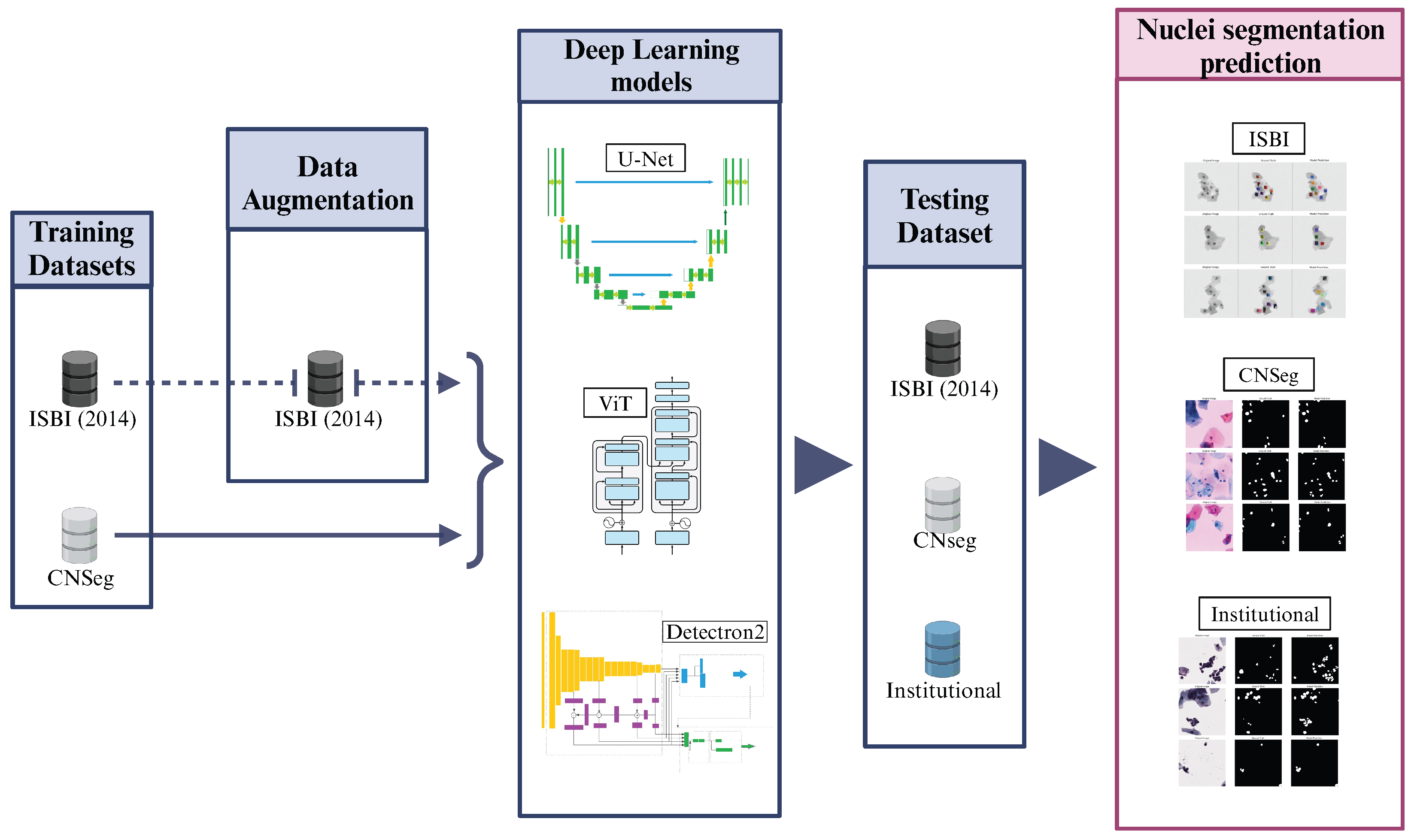 Jimaging 11 00137 g001