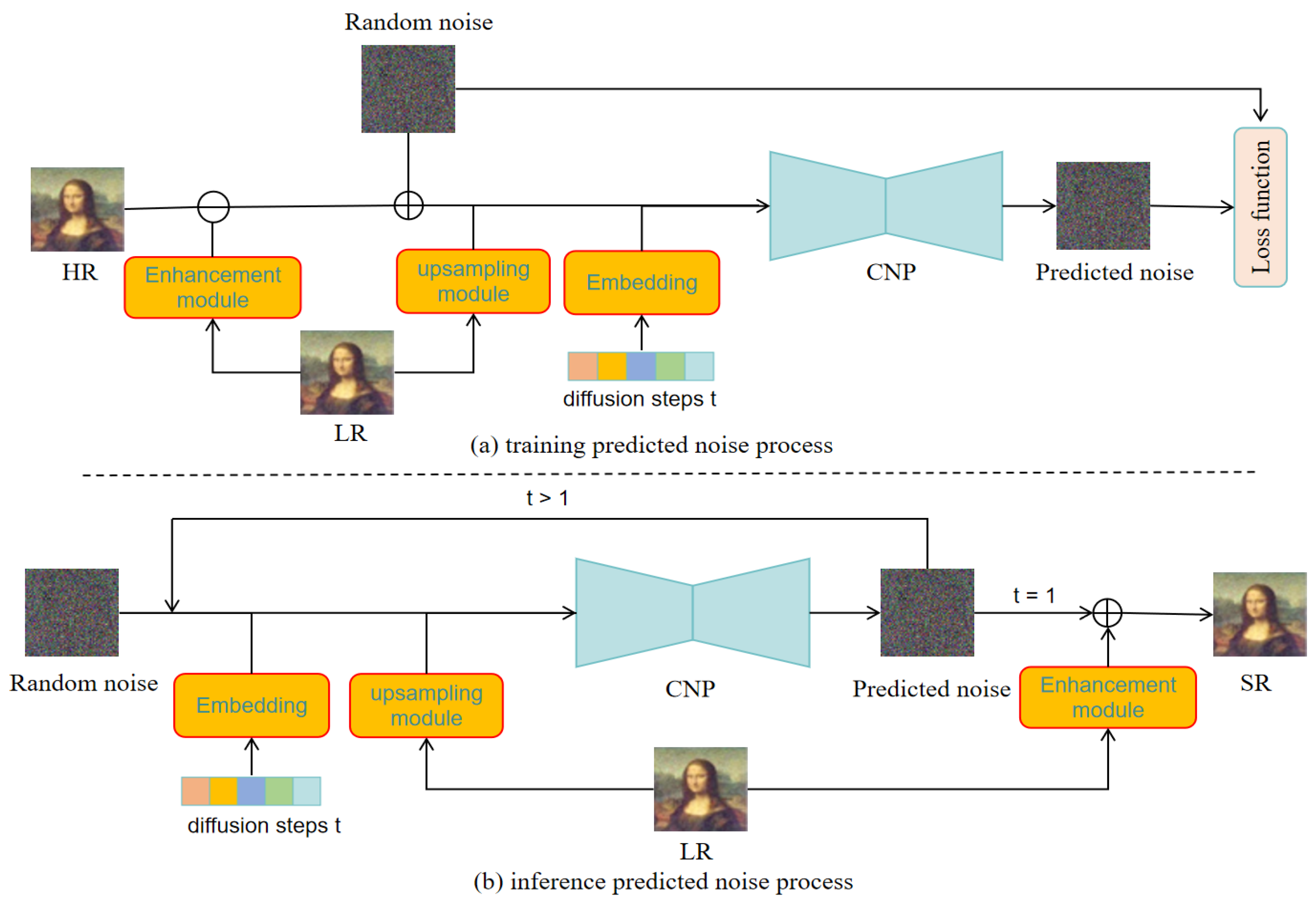 Jimaging 11 00138 g005