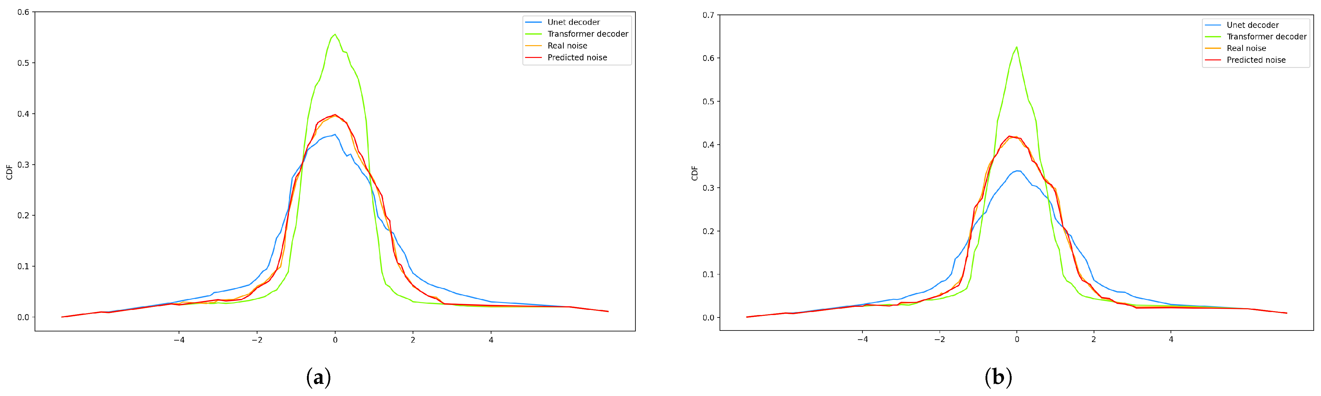 Jimaging 11 00138 g008