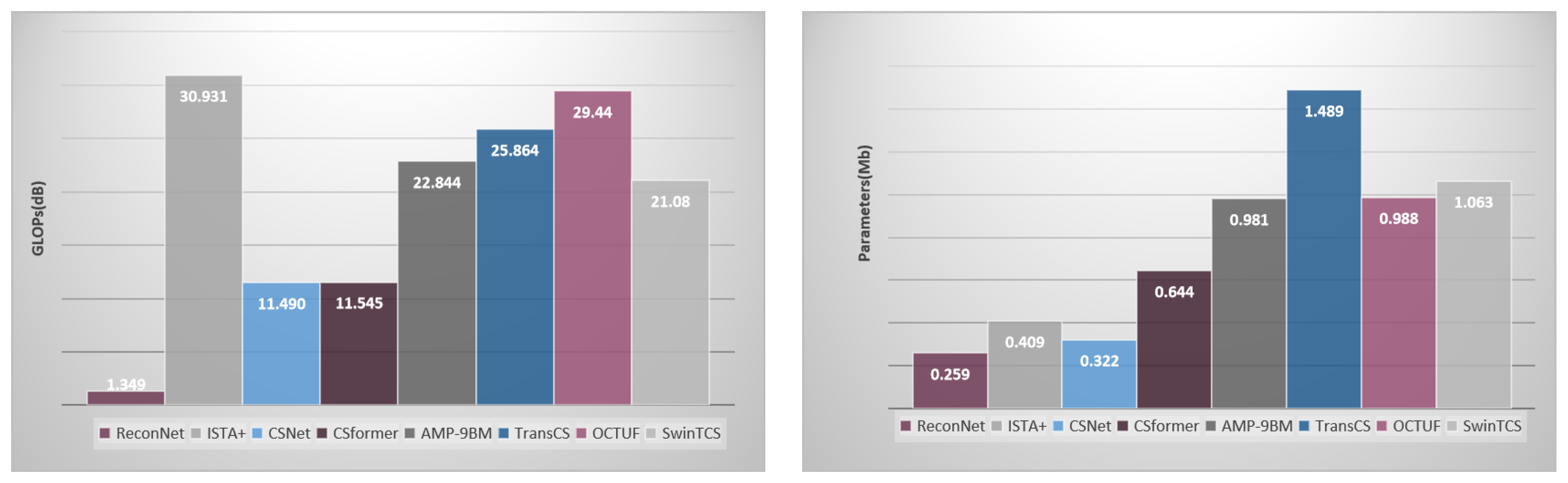 Jimaging 11 00139 g008
