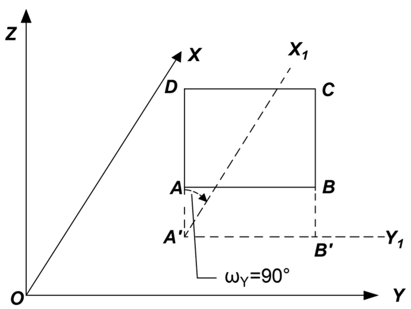 Jimaging 11 00140 g007