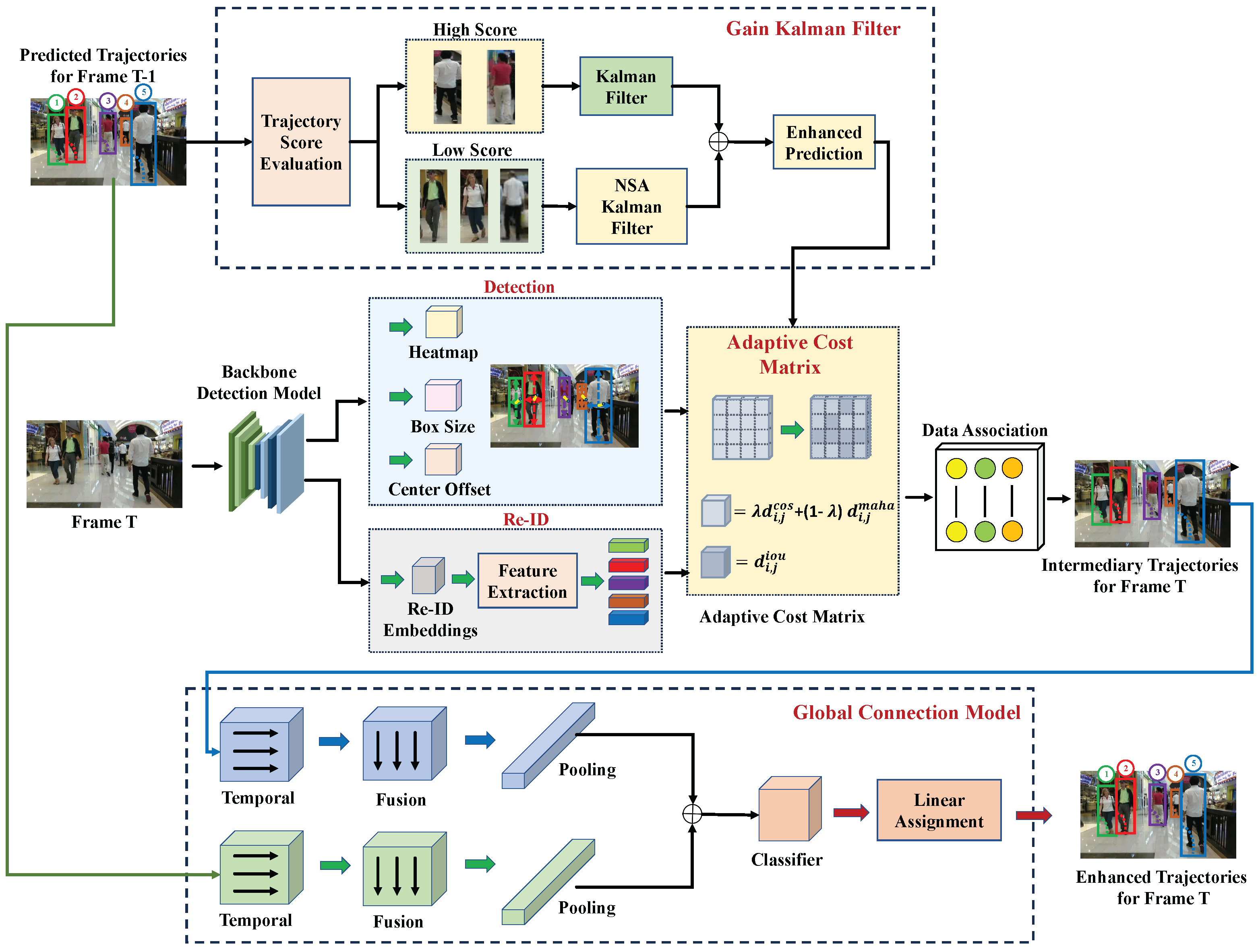 Jimaging 11 00144 g002