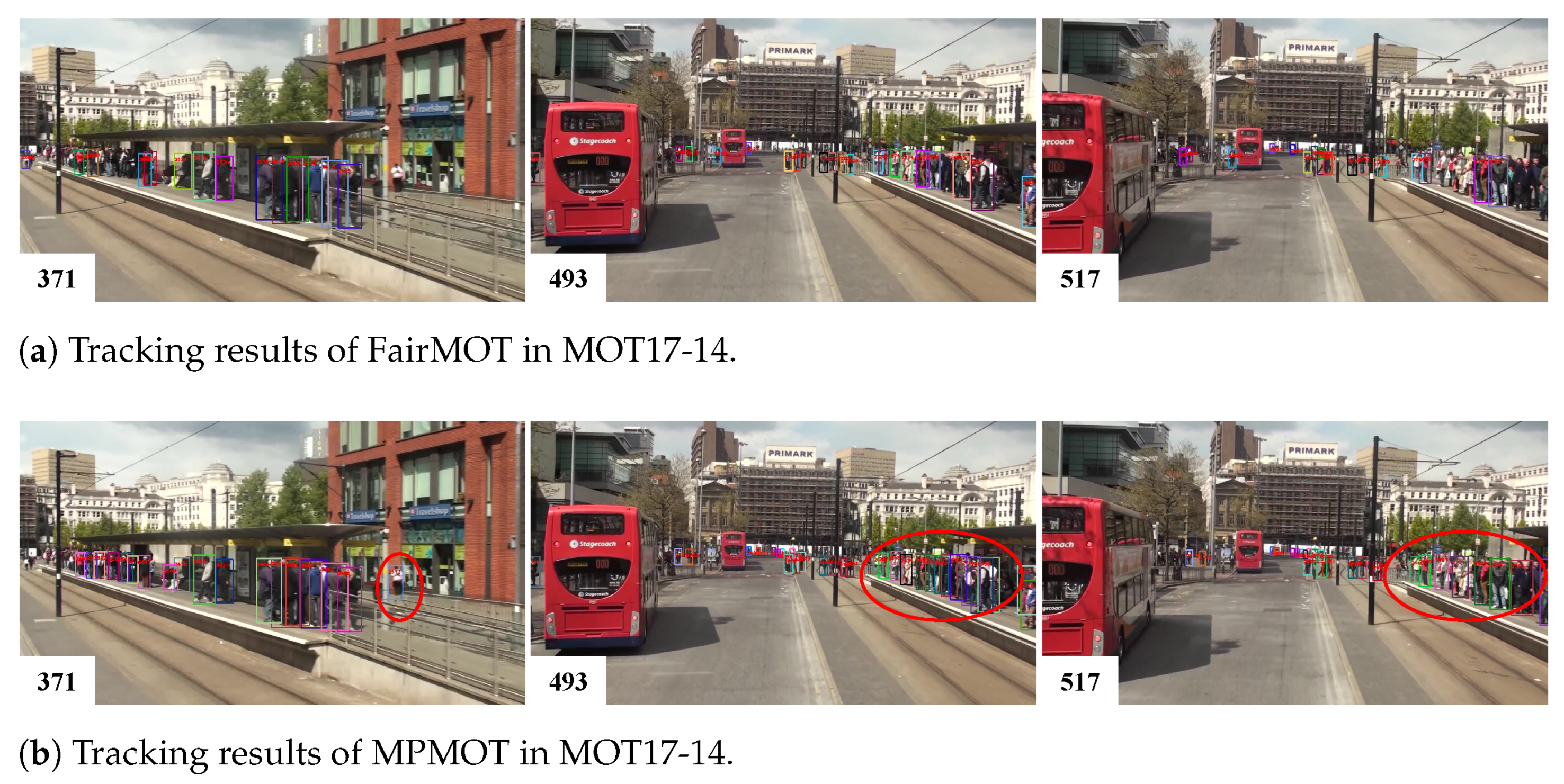 Jimaging 11 00144 g003