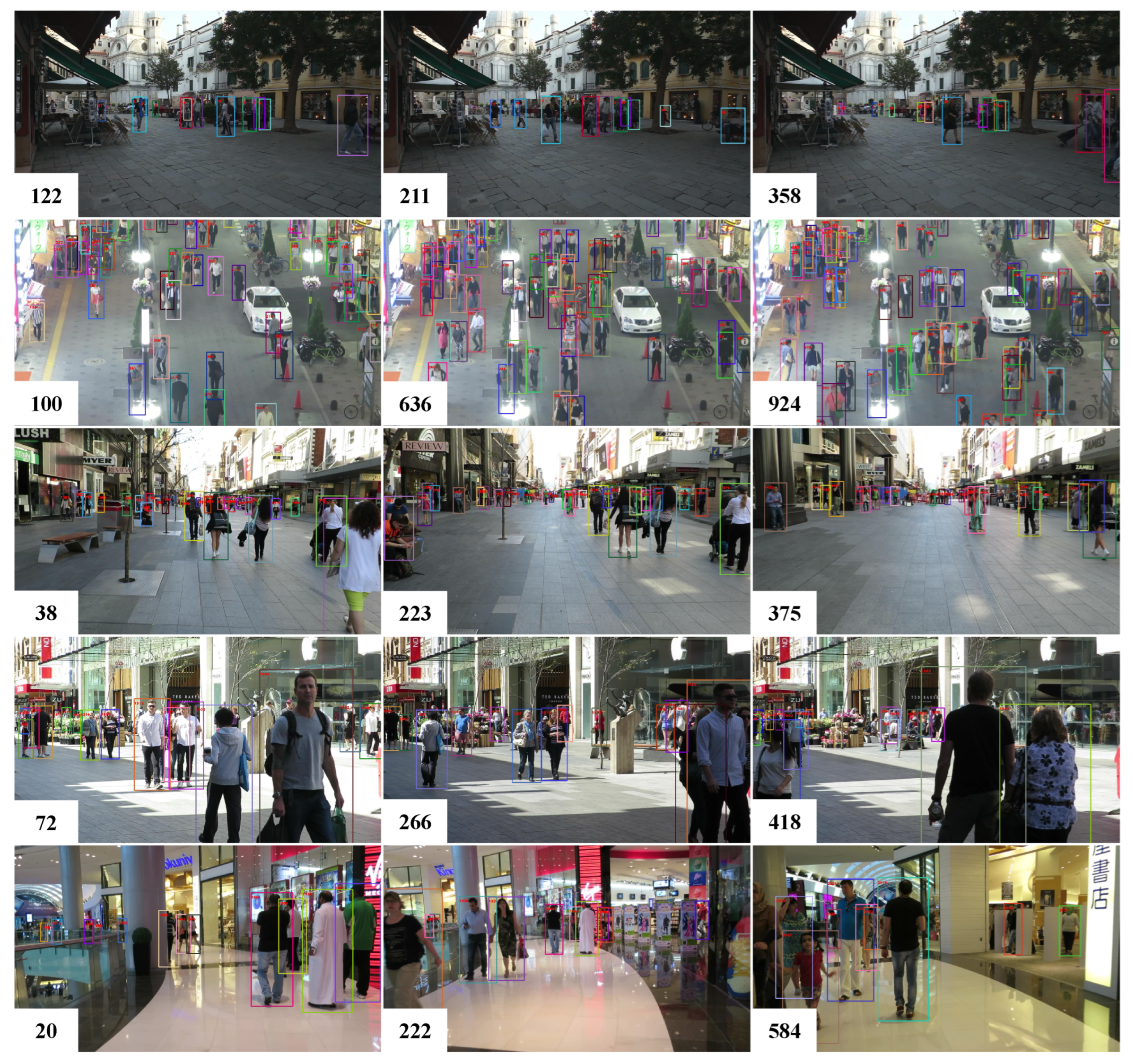 Jimaging 11 00144 g005