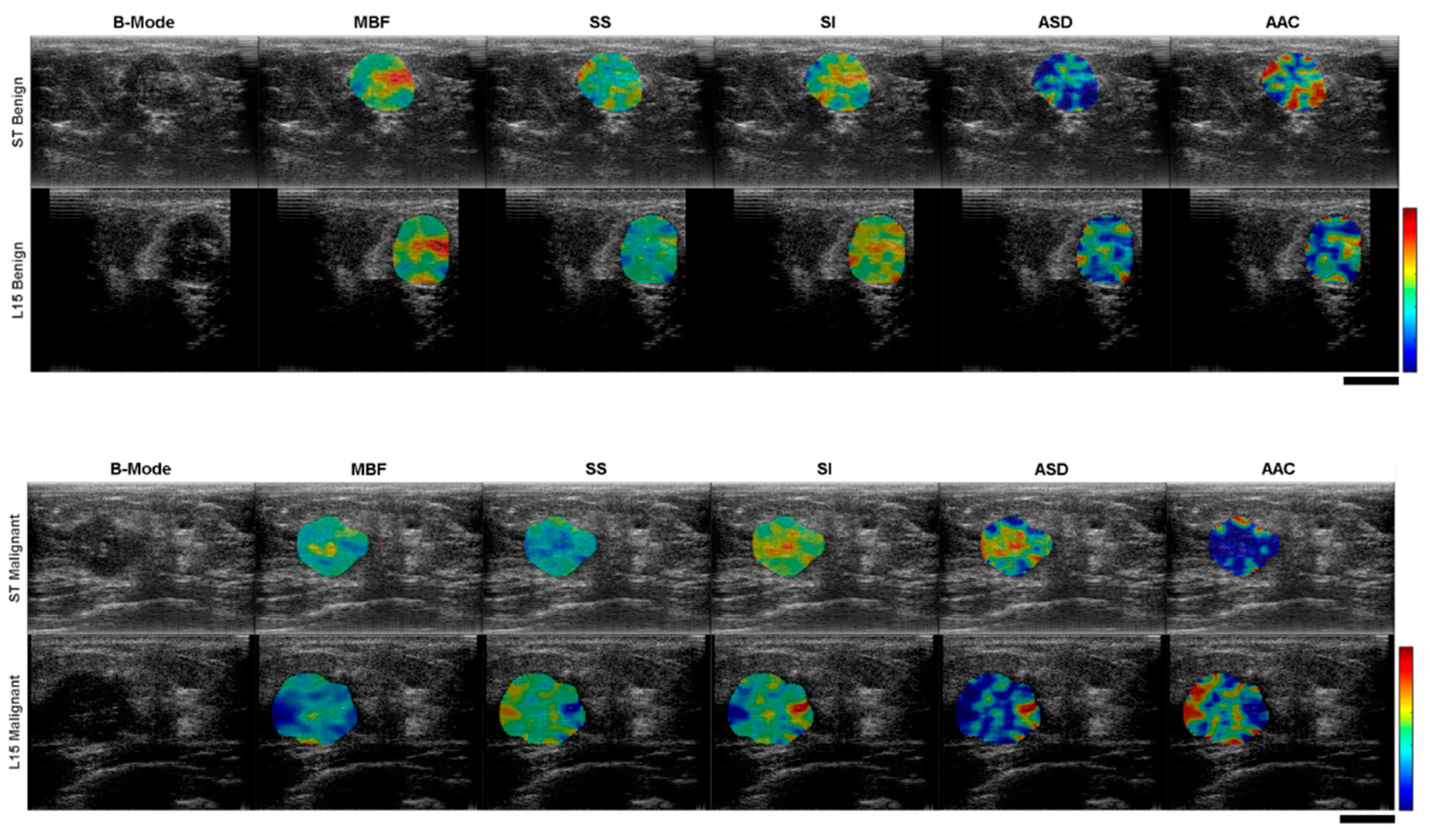 Jimaging 11 00146 g003