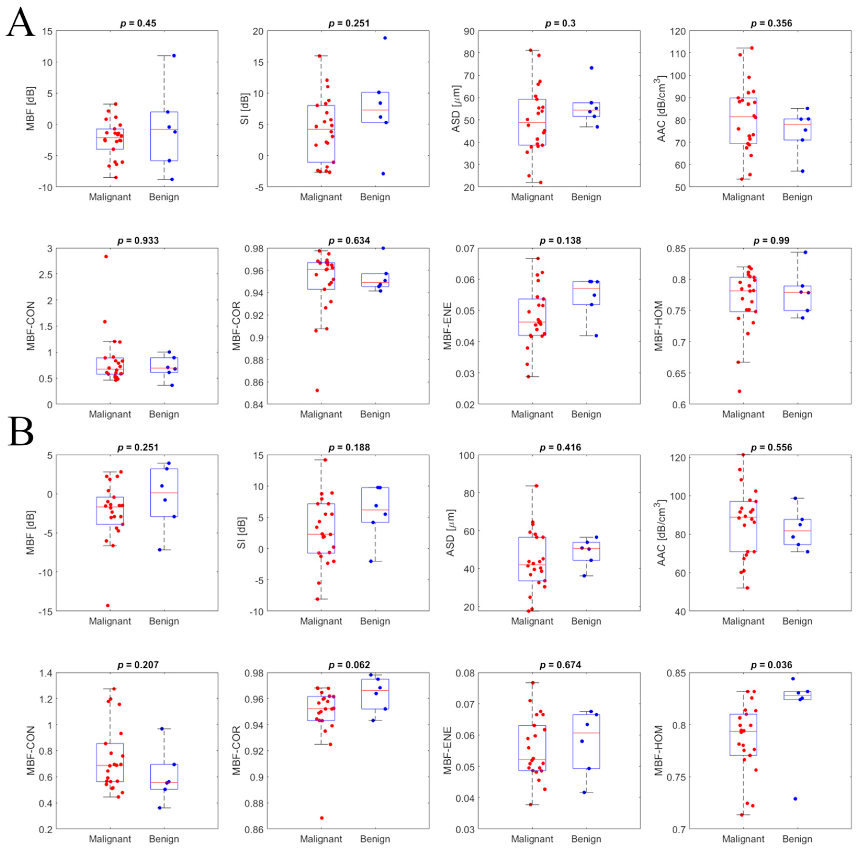 Jimaging 11 00146 g004