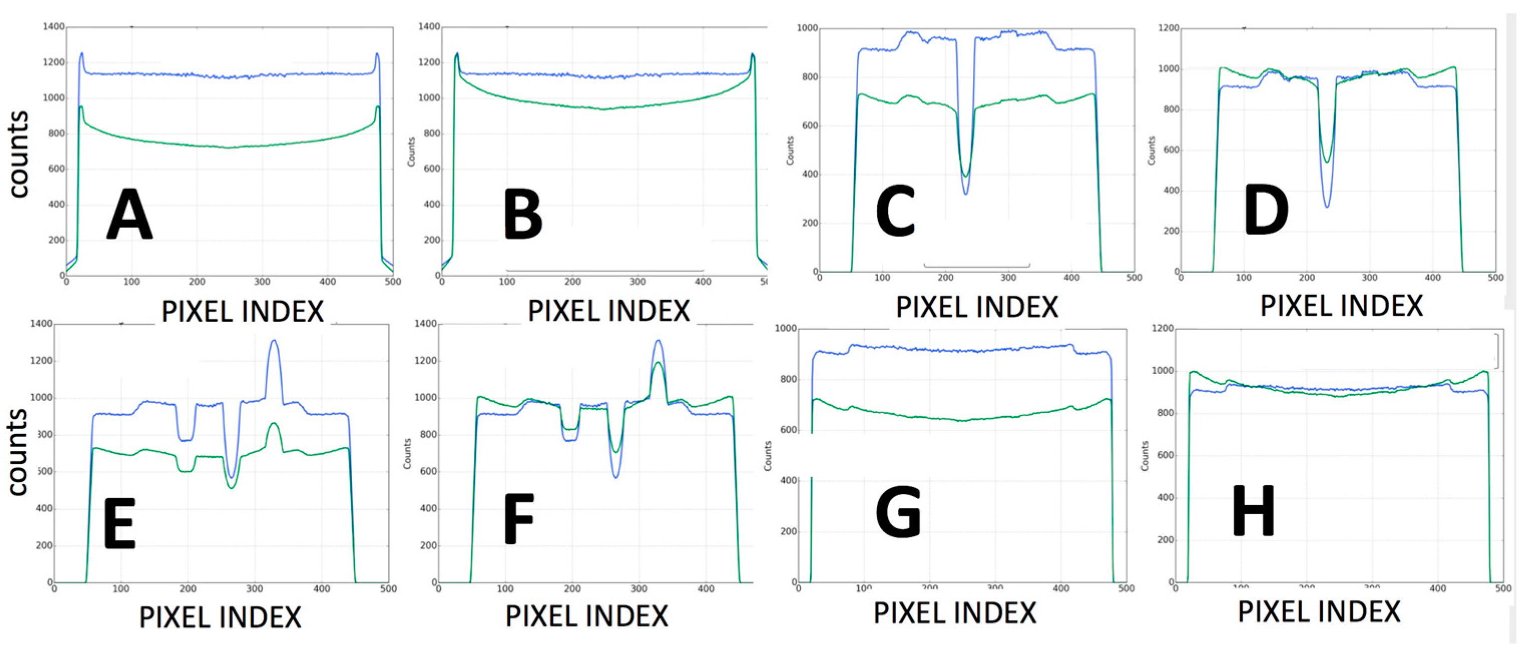 Jimaging 11 00147 g014