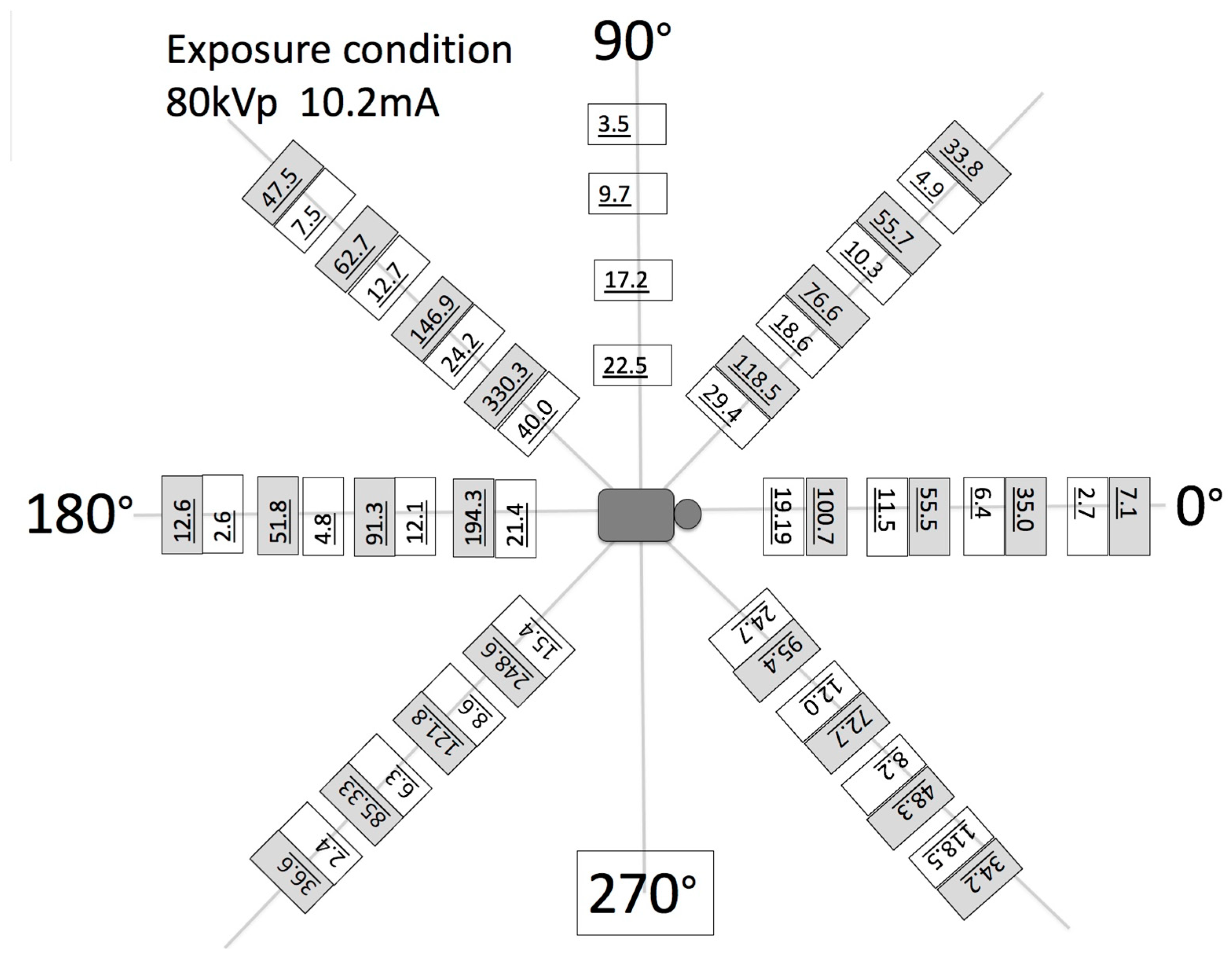 Jimaging 11 00147 g017