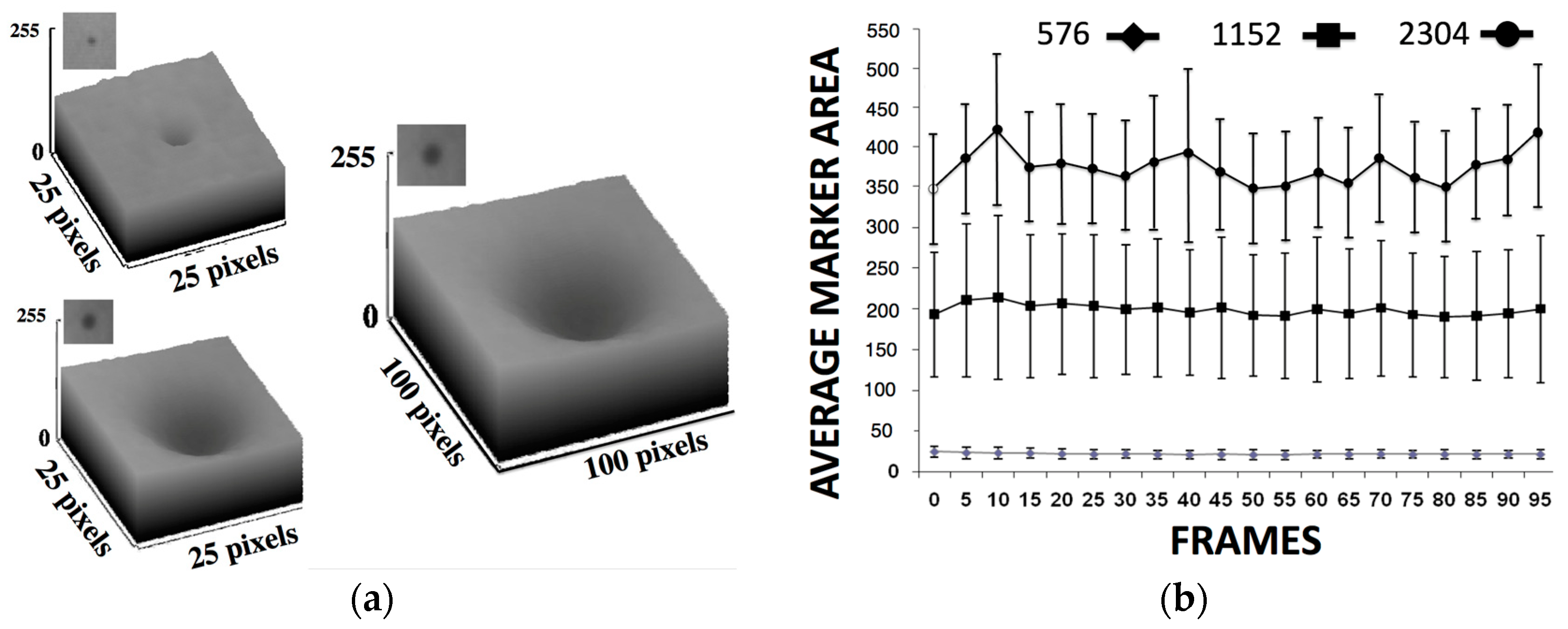 Jimaging 11 00147 g018