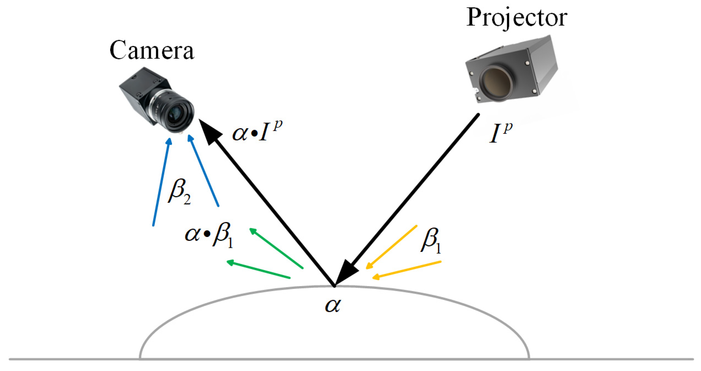Jimaging 11 00149 g002