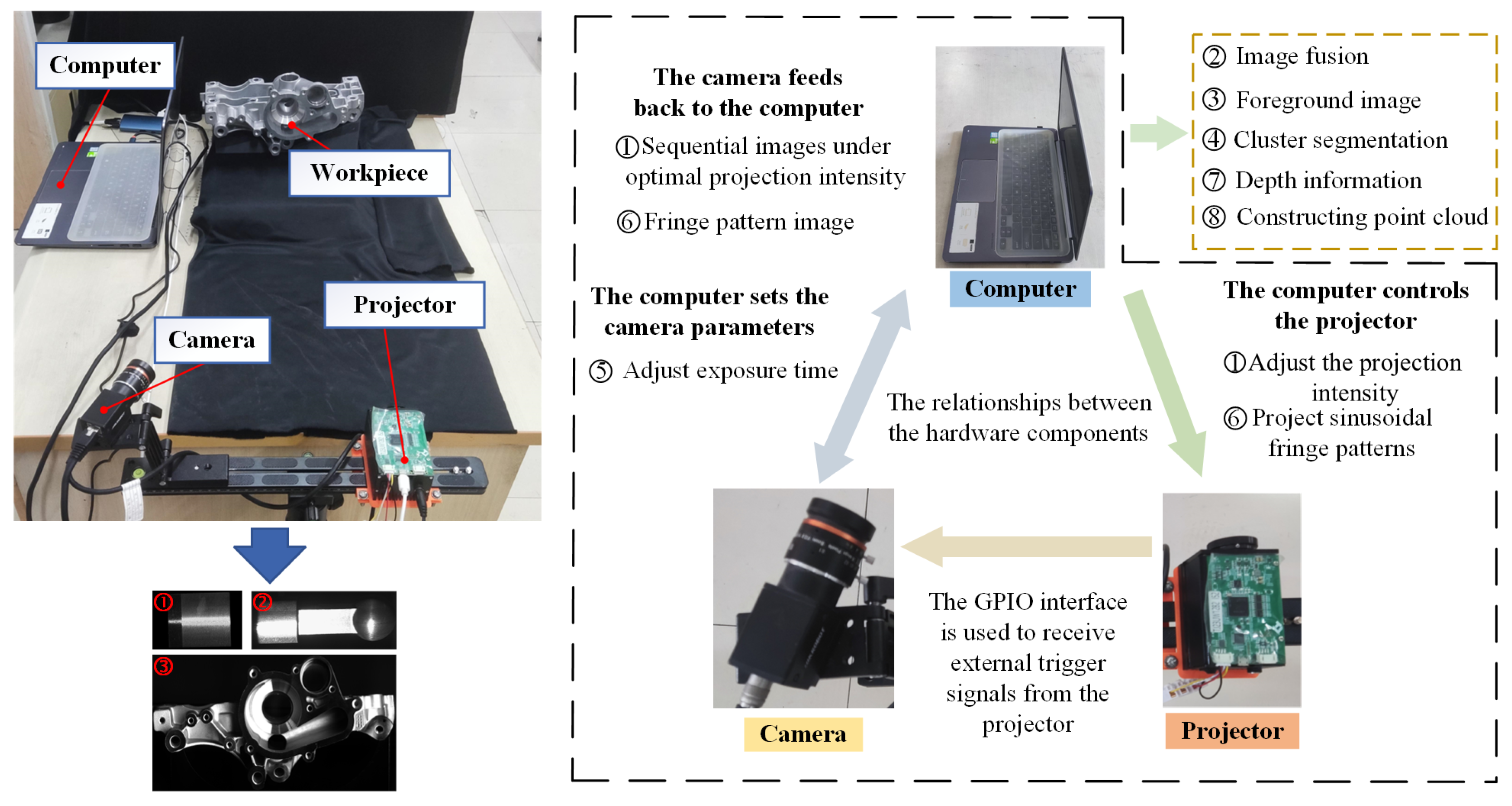 Jimaging 11 00149 g005