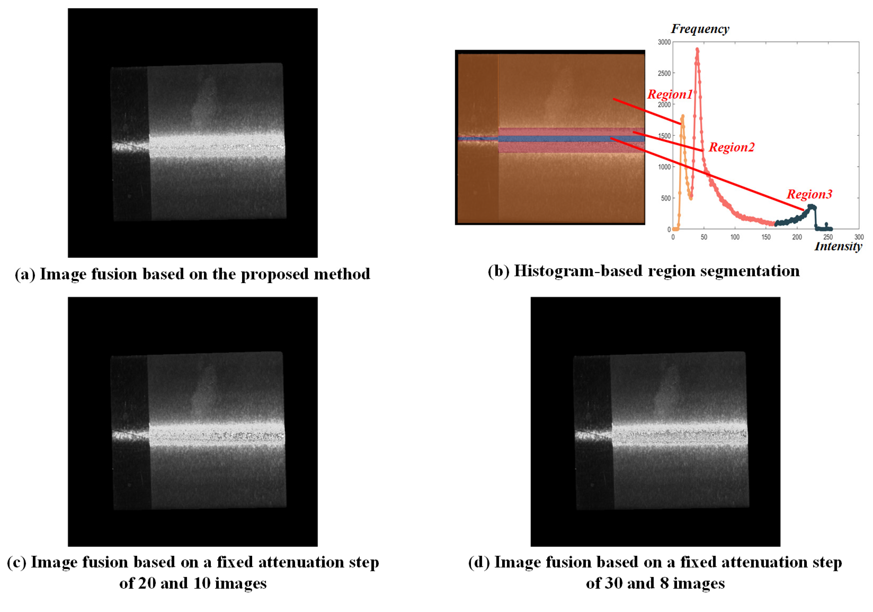 Jimaging 11 00149 g006