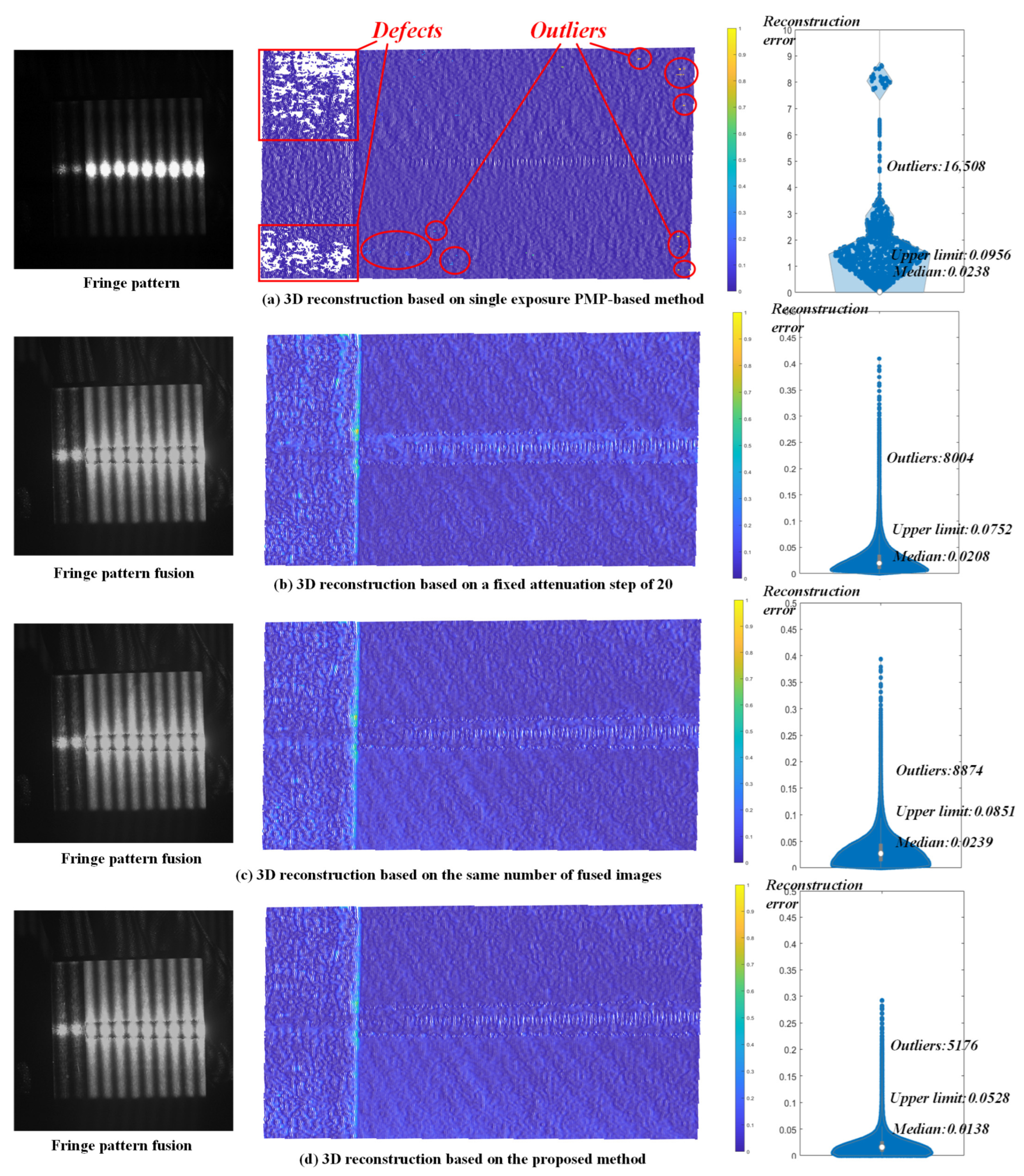Jimaging 11 00149 g007