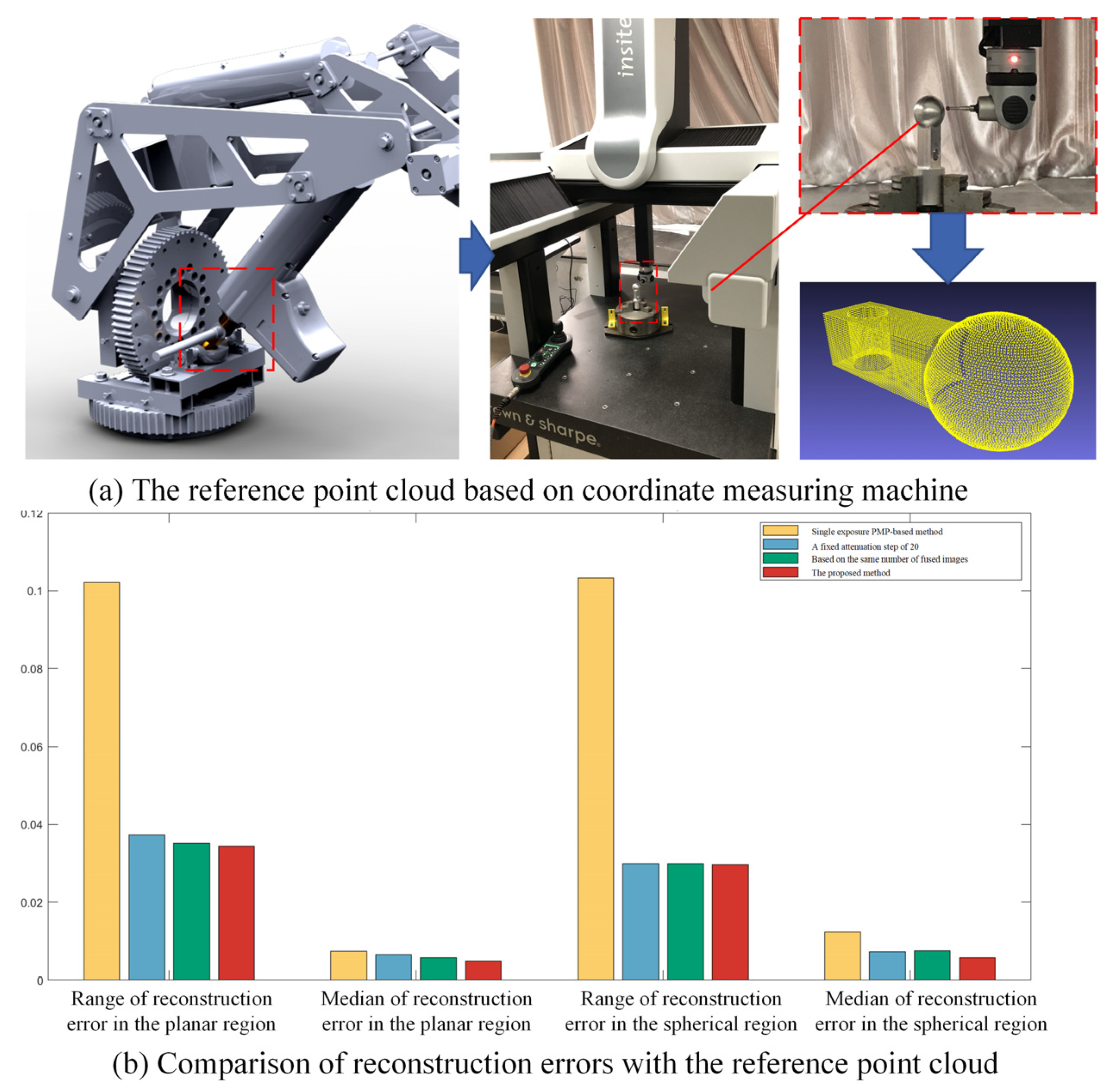 Jimaging 11 00149 g009